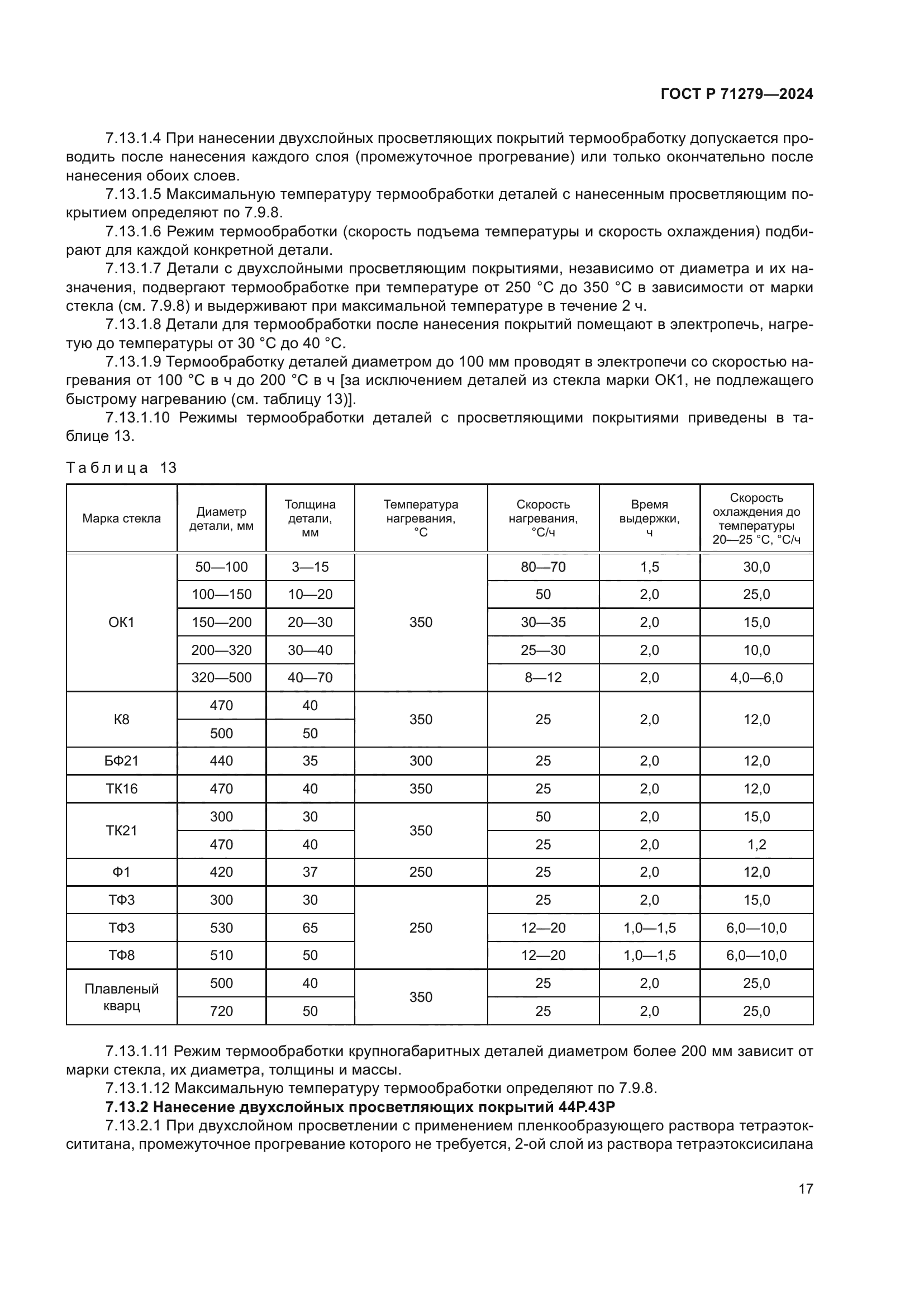 ГОСТ Р 71279-2024