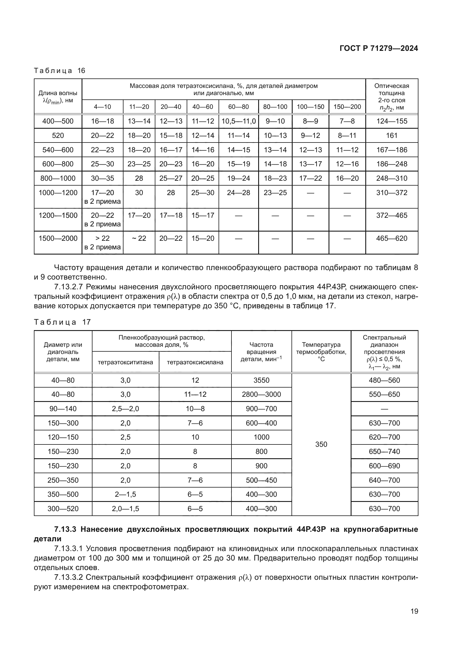 ГОСТ Р 71279-2024