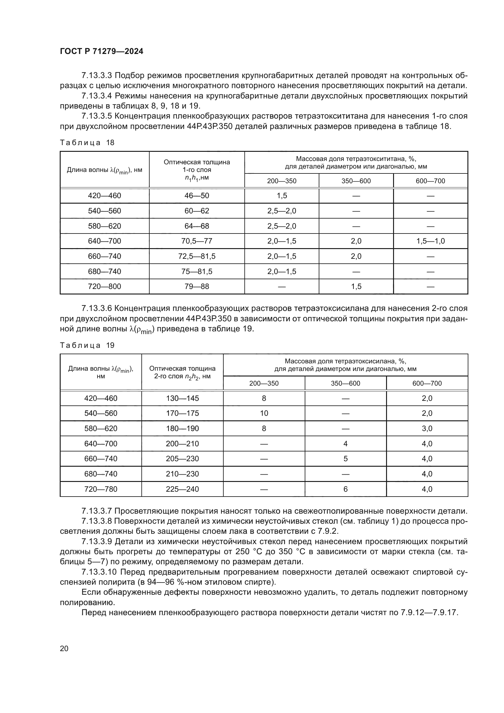 ГОСТ Р 71279-2024
