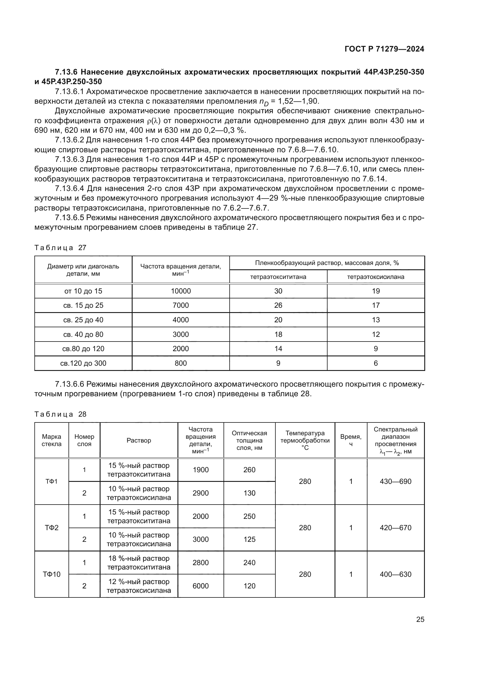 ГОСТ Р 71279-2024