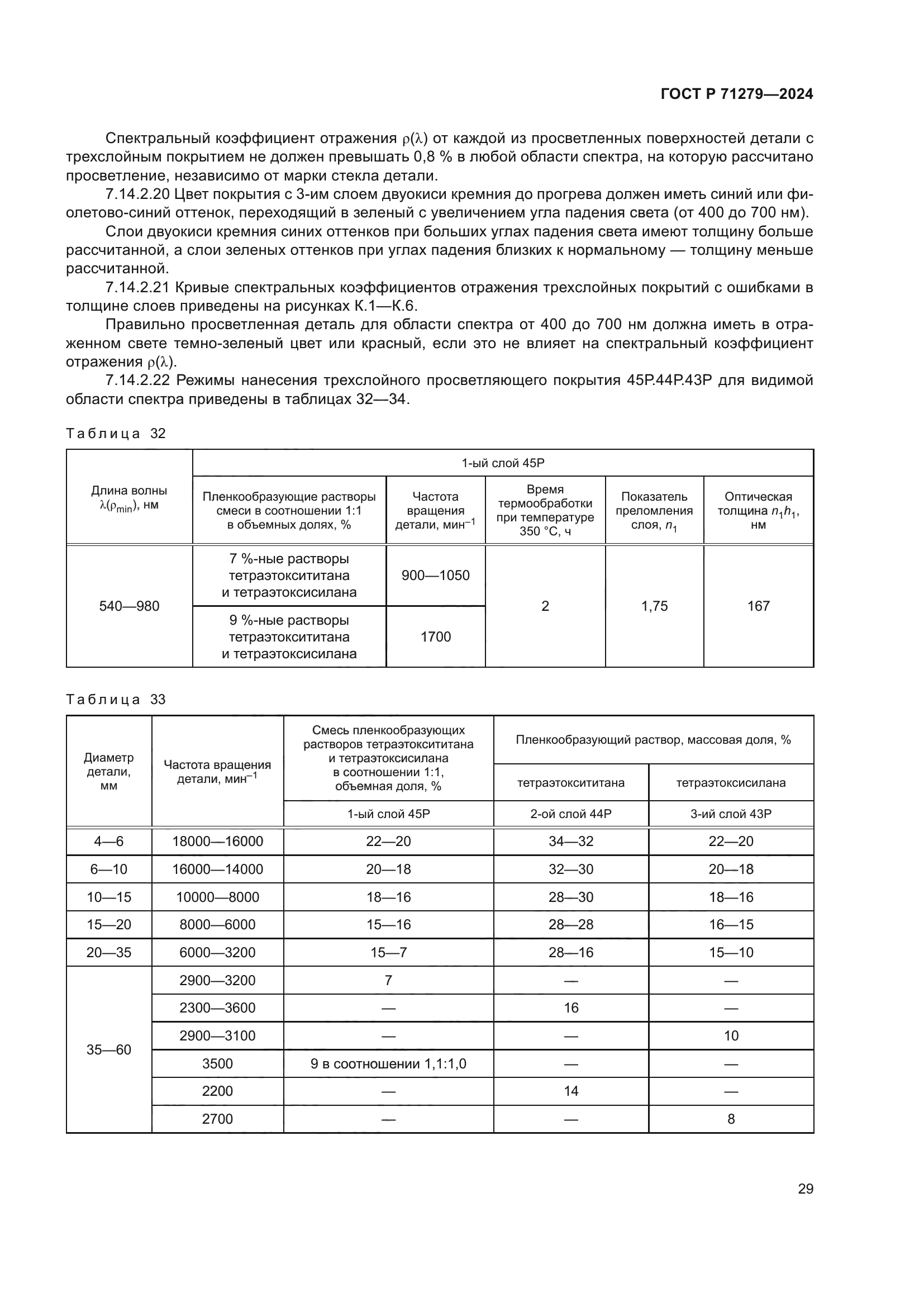 ГОСТ Р 71279-2024