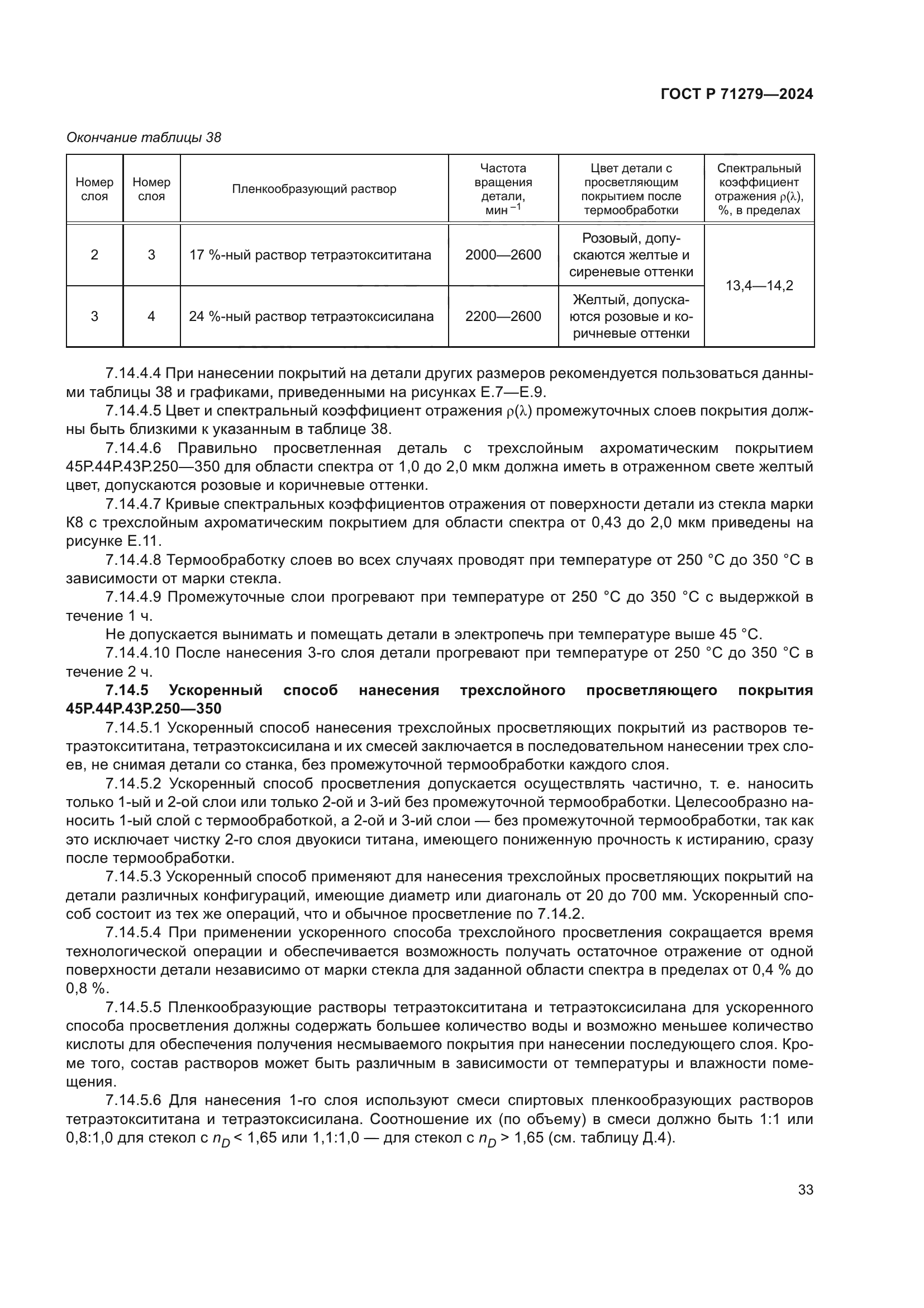 ГОСТ Р 71279-2024