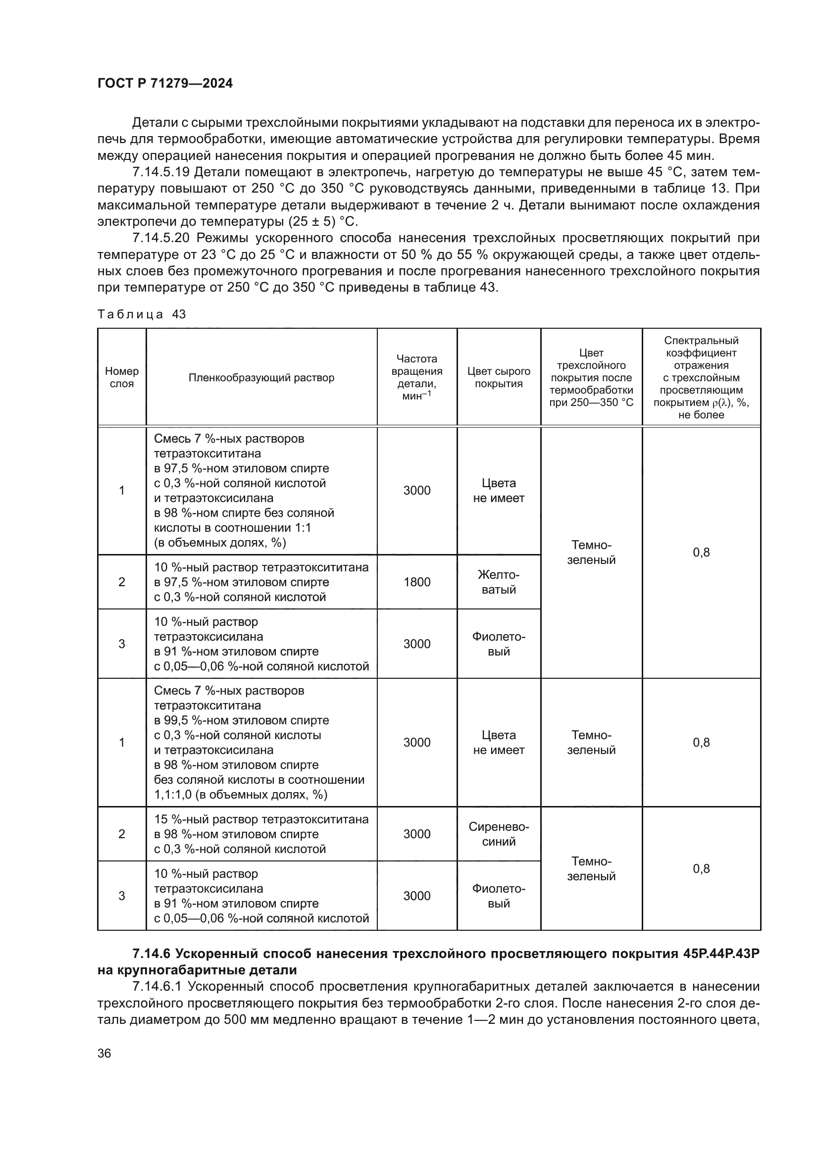 ГОСТ Р 71279-2024