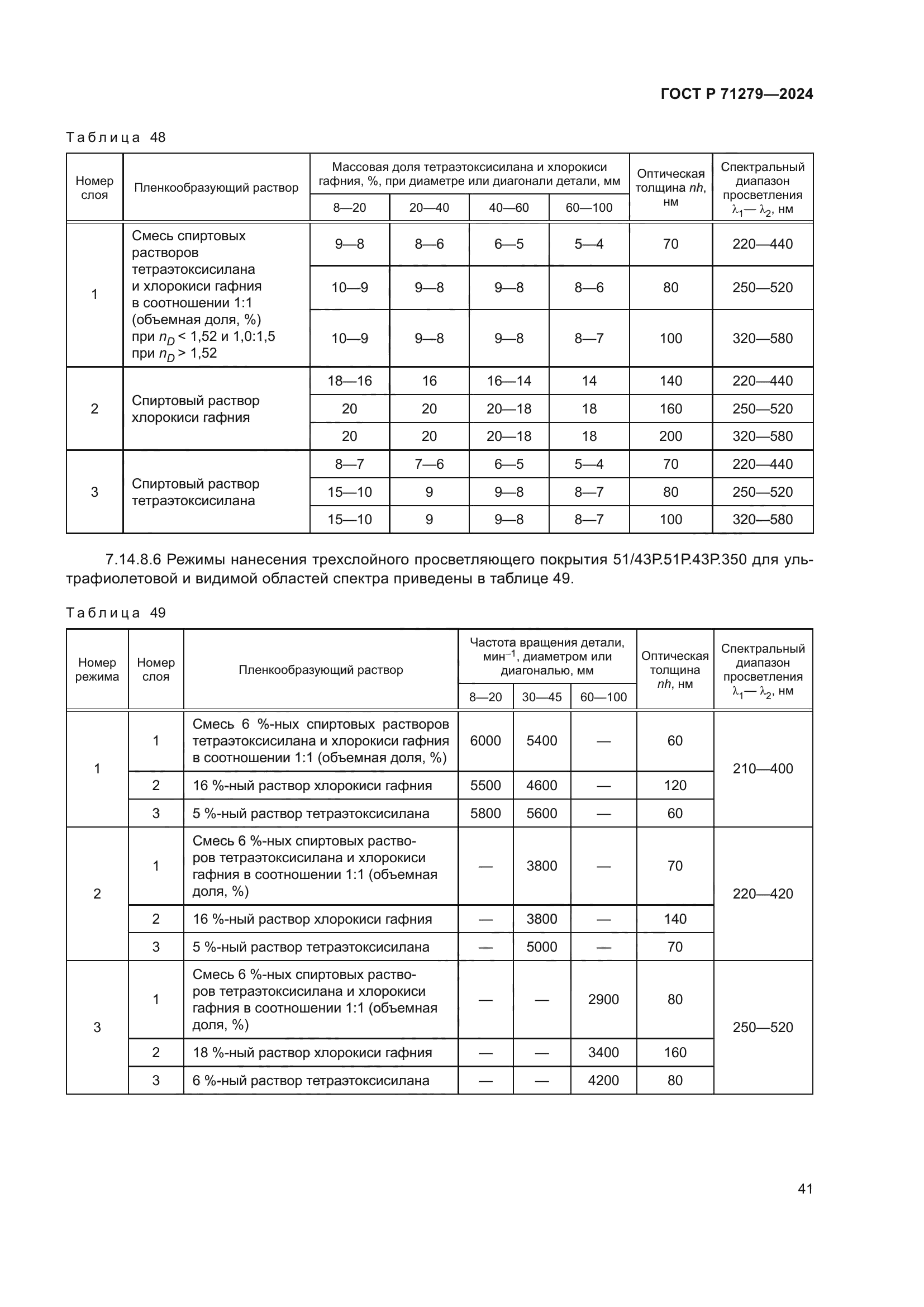 ГОСТ Р 71279-2024