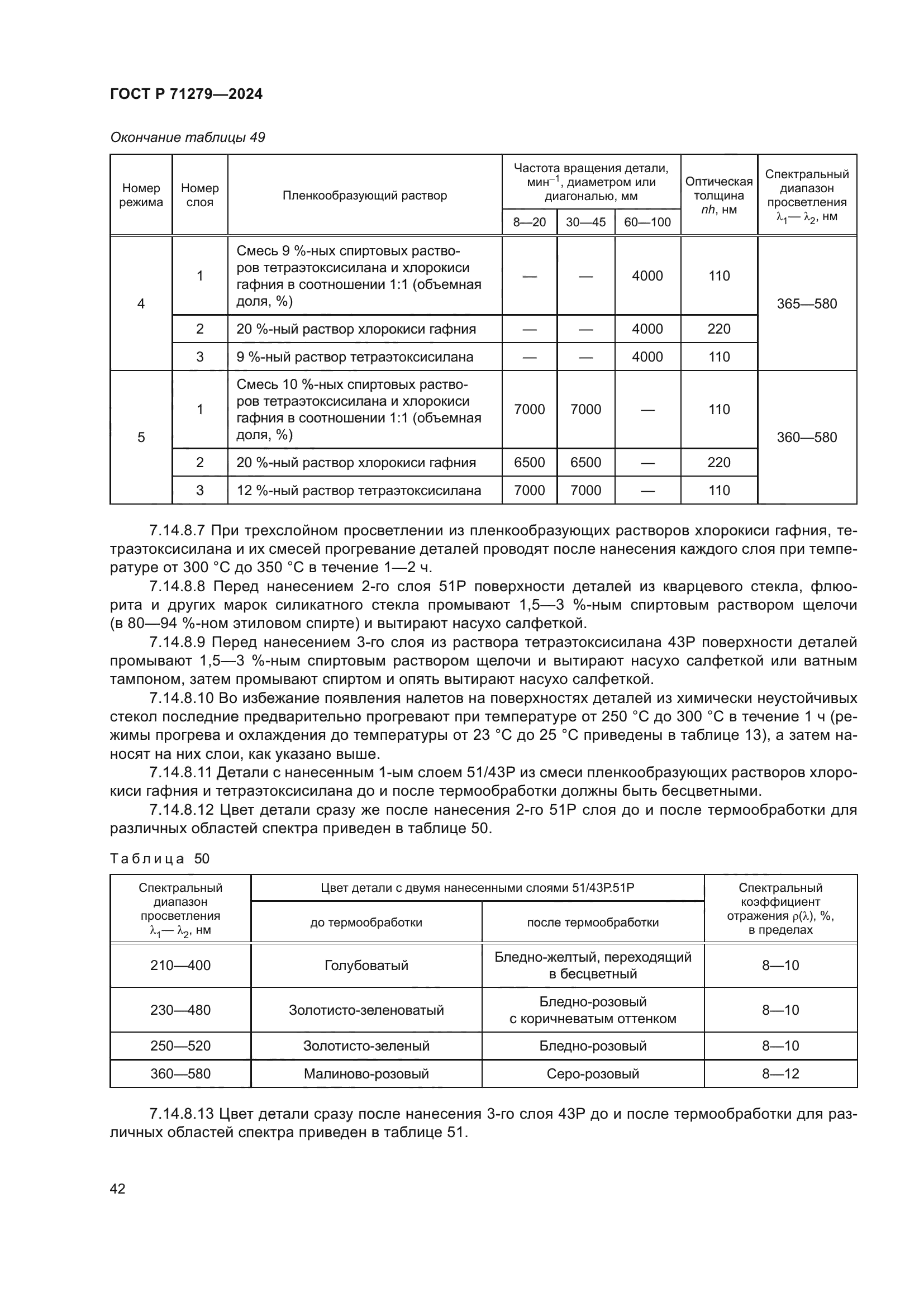 ГОСТ Р 71279-2024