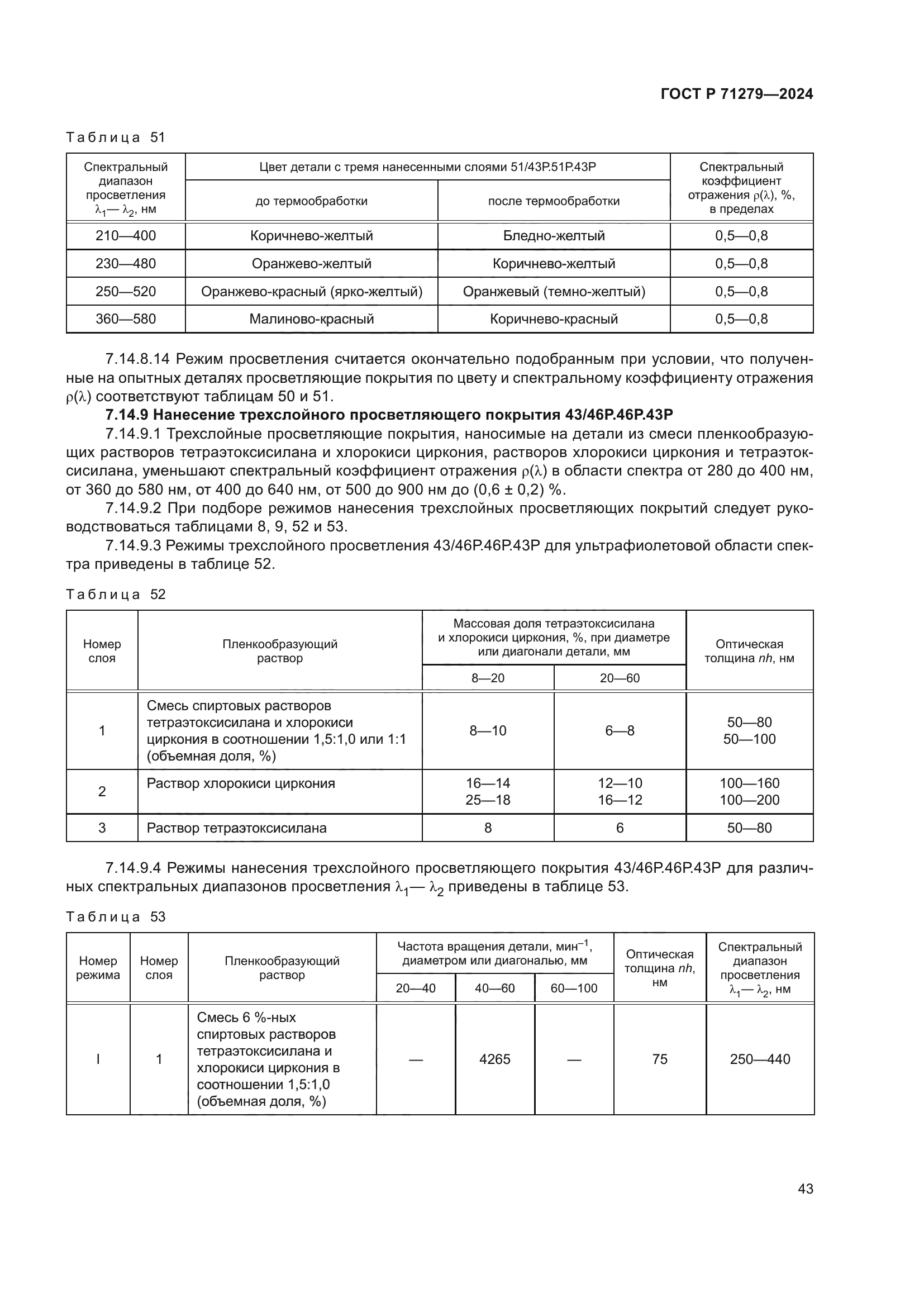 ГОСТ Р 71279-2024
