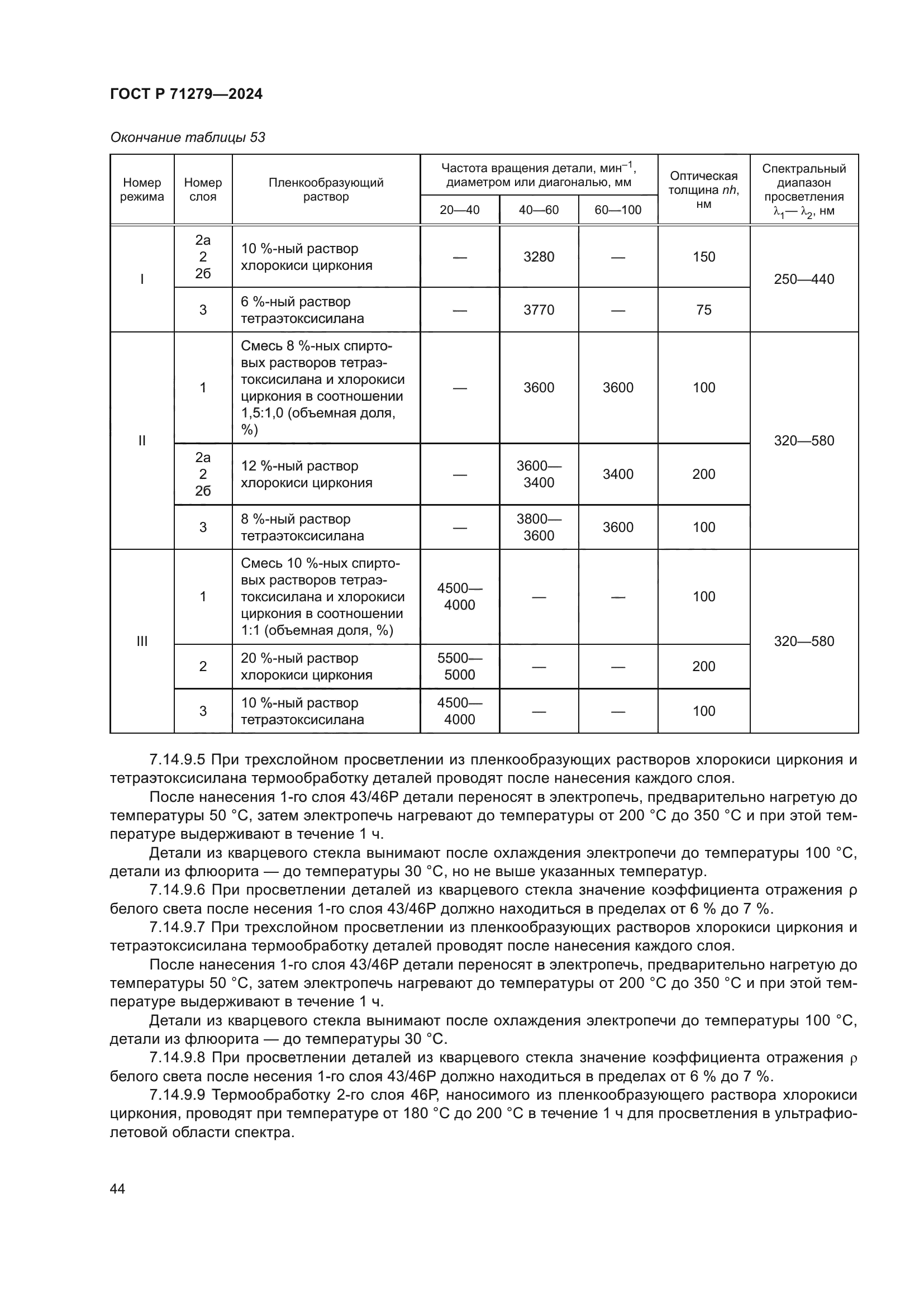 ГОСТ Р 71279-2024