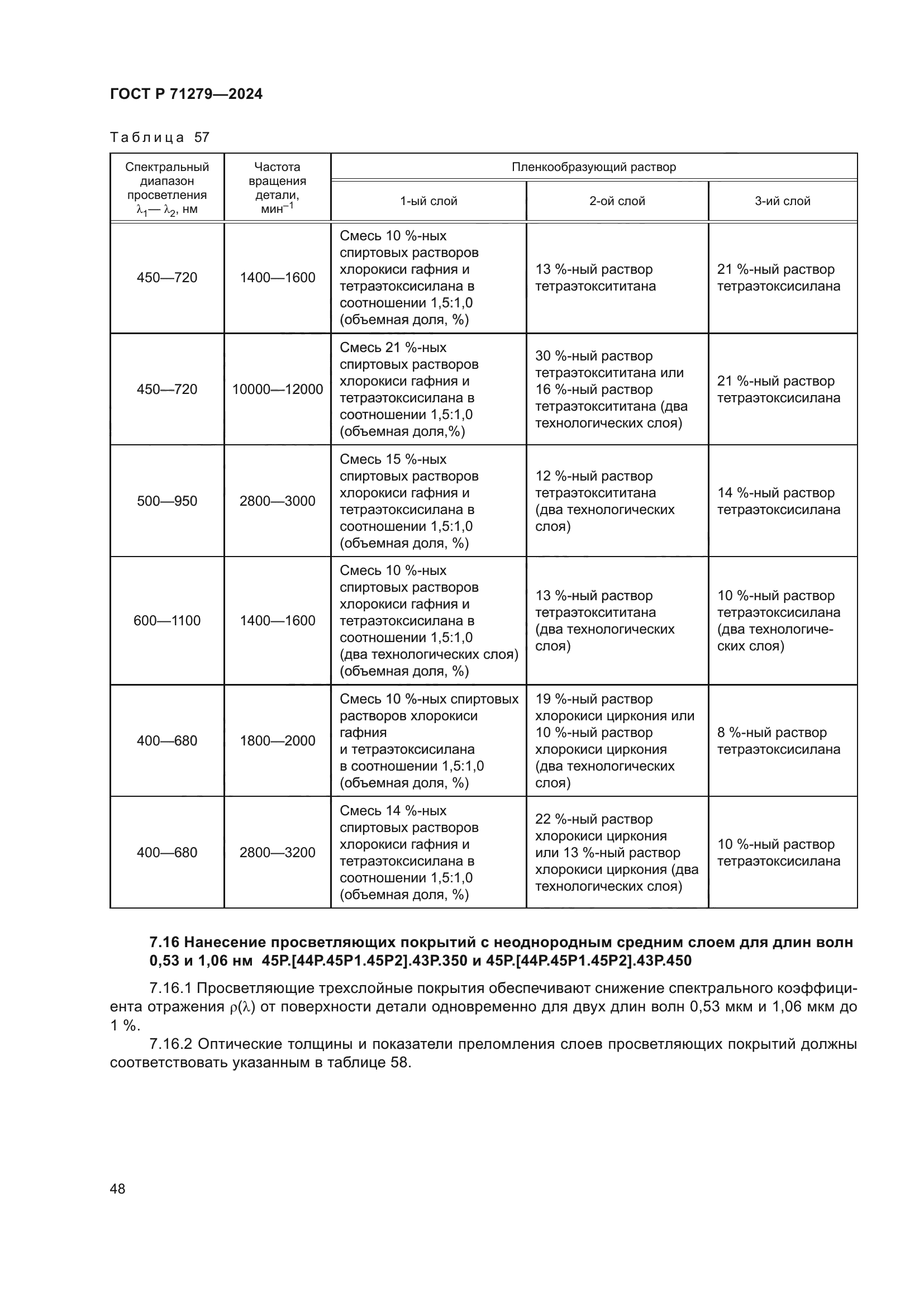 ГОСТ Р 71279-2024