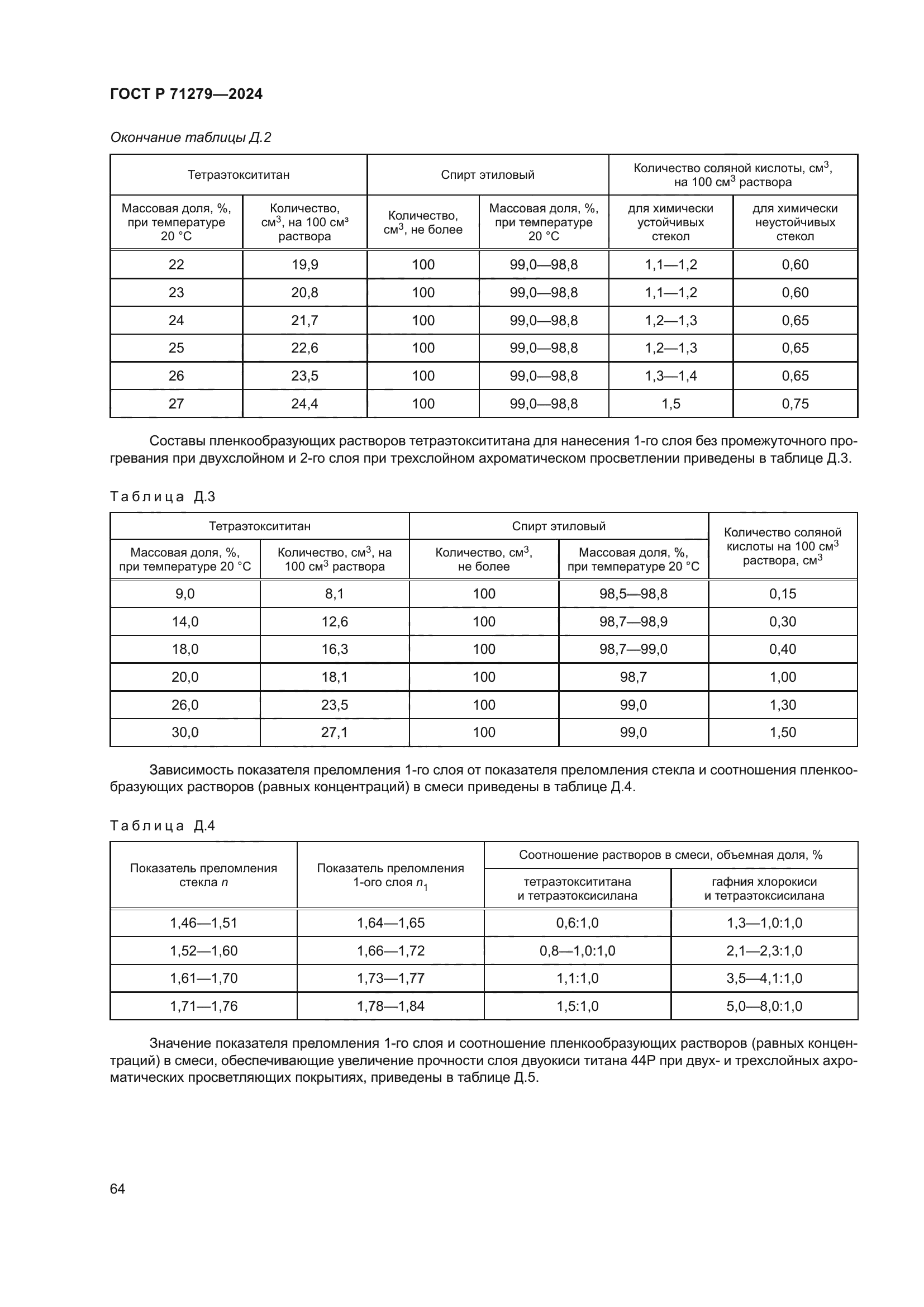 ГОСТ Р 71279-2024
