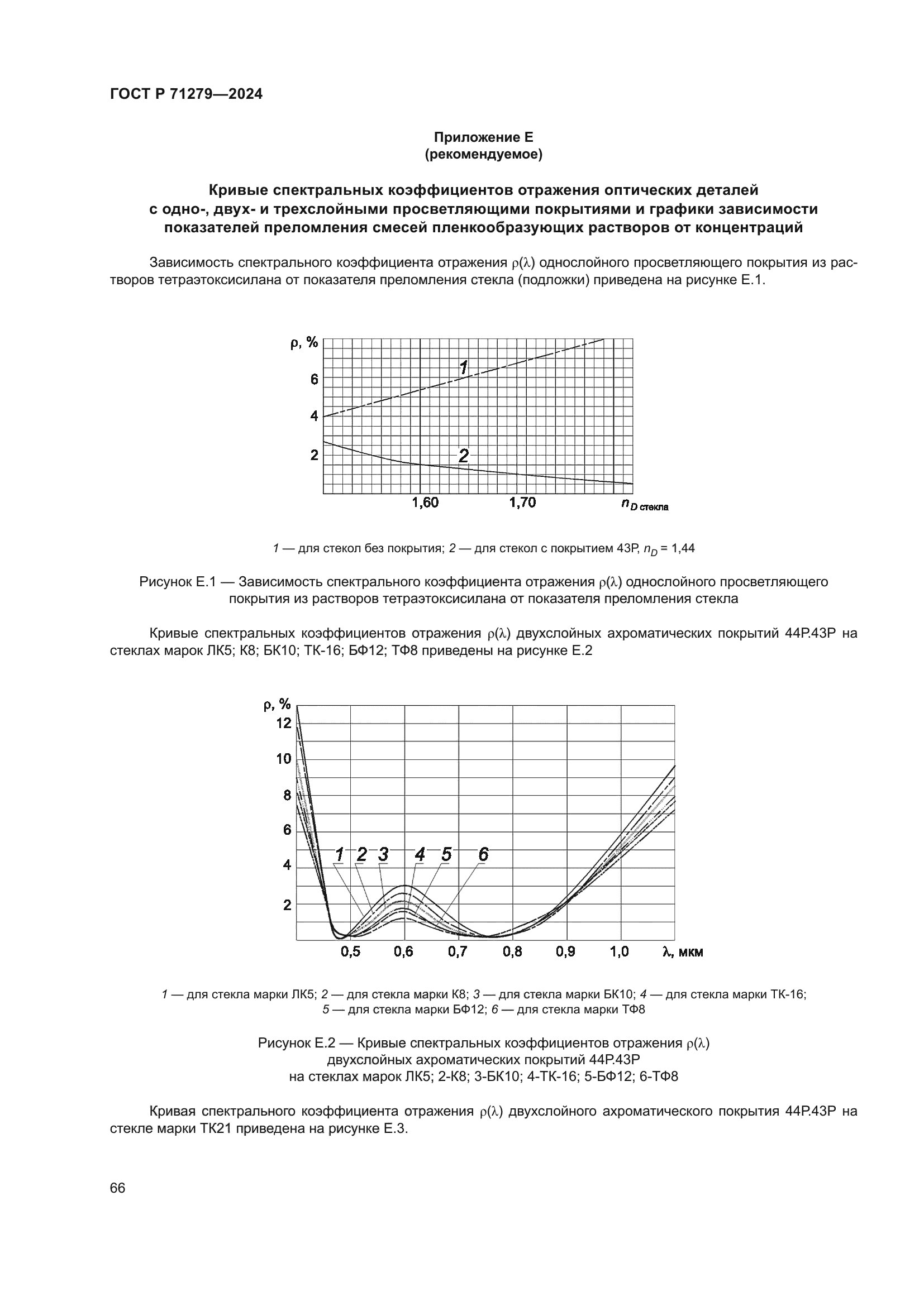 ГОСТ Р 71279-2024