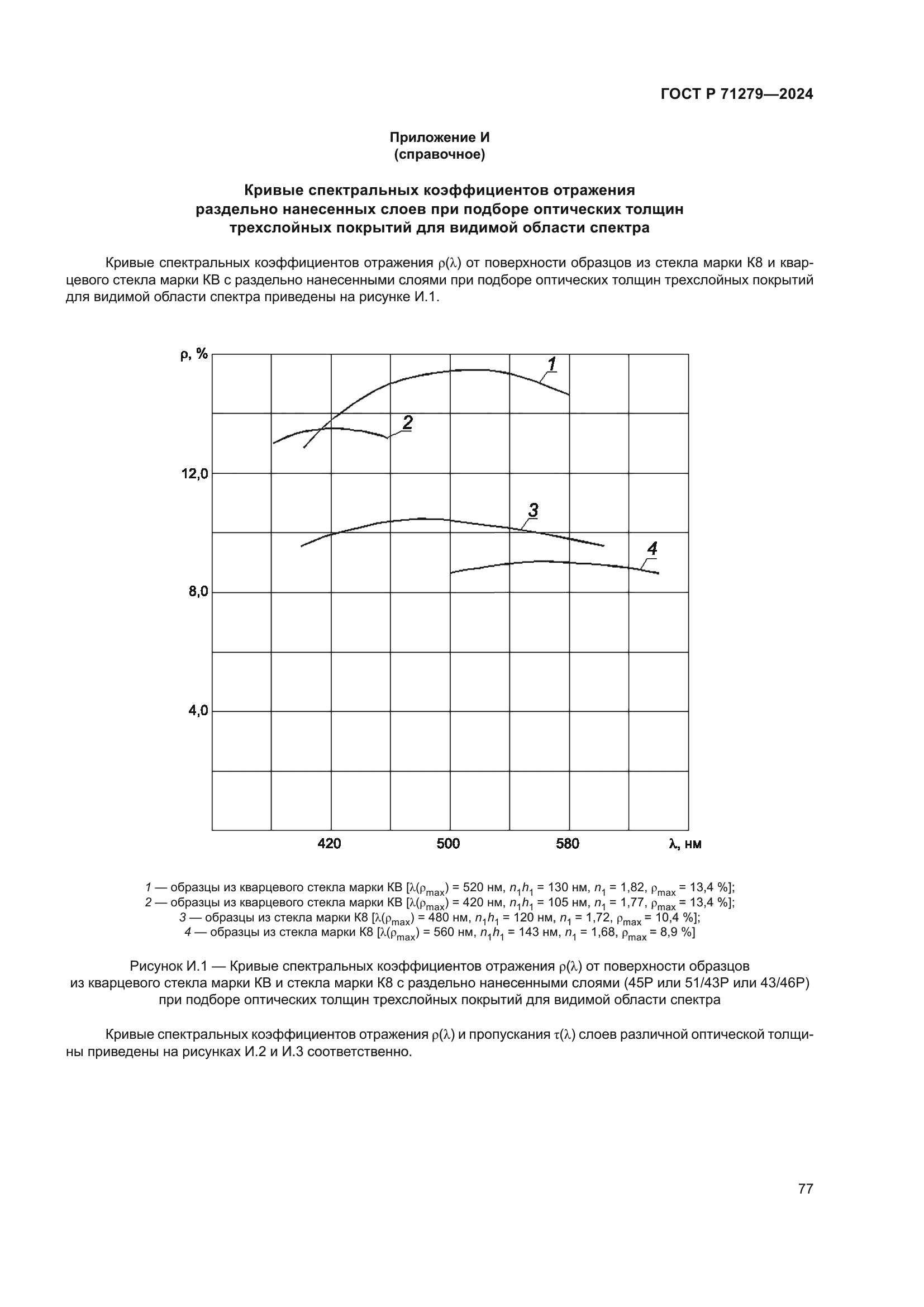 ГОСТ Р 71279-2024