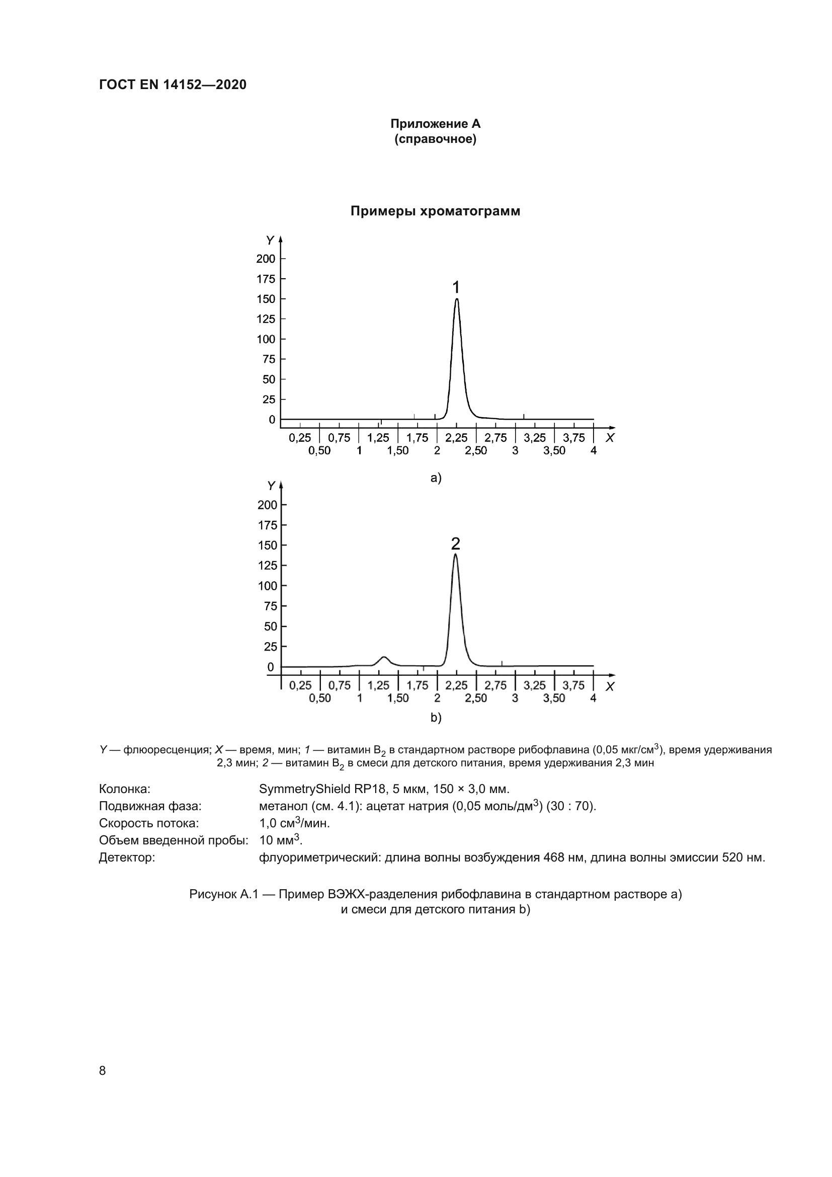 ГОСТ EN 14152-2020