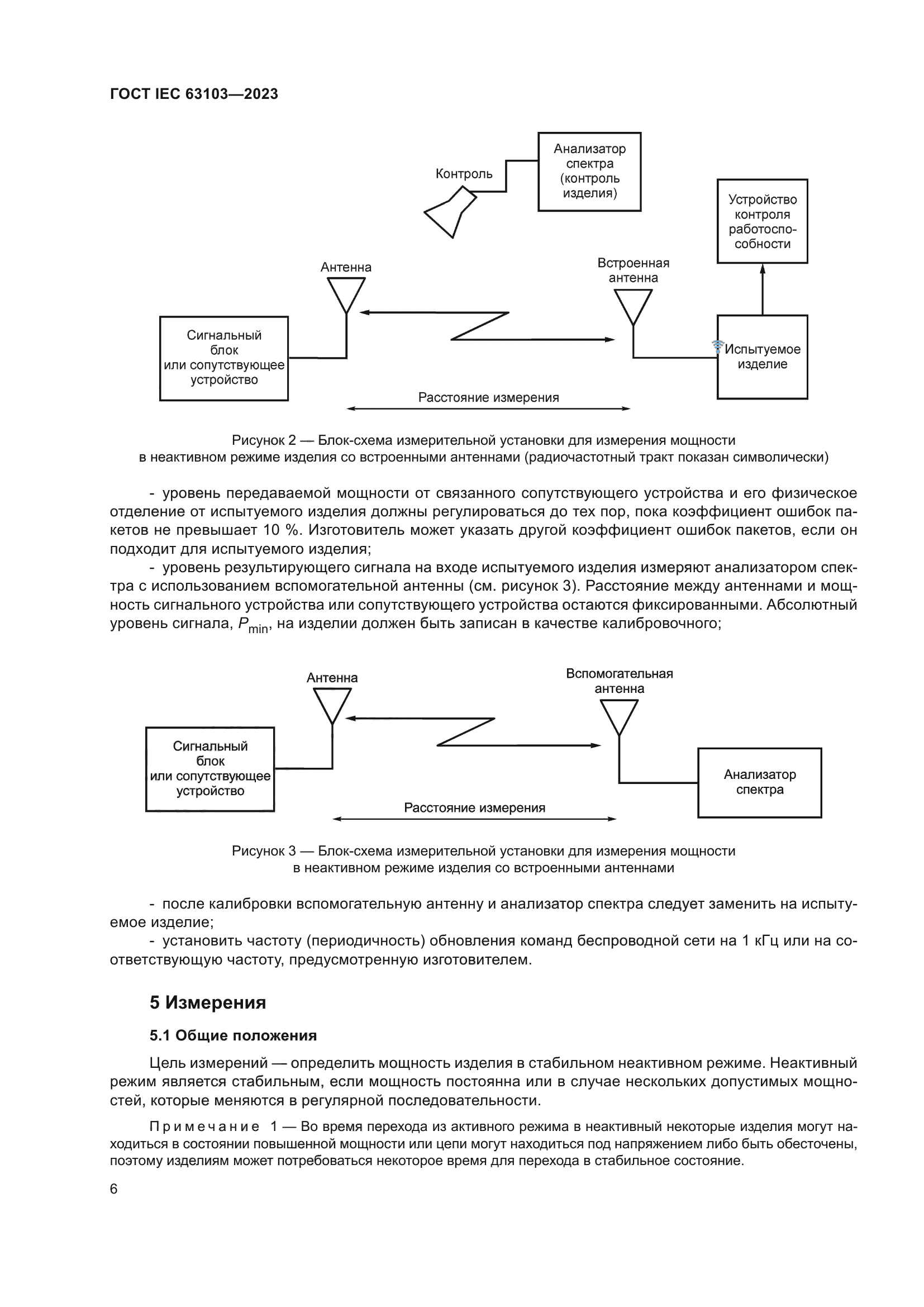 ГОСТ IEC 63103-2023