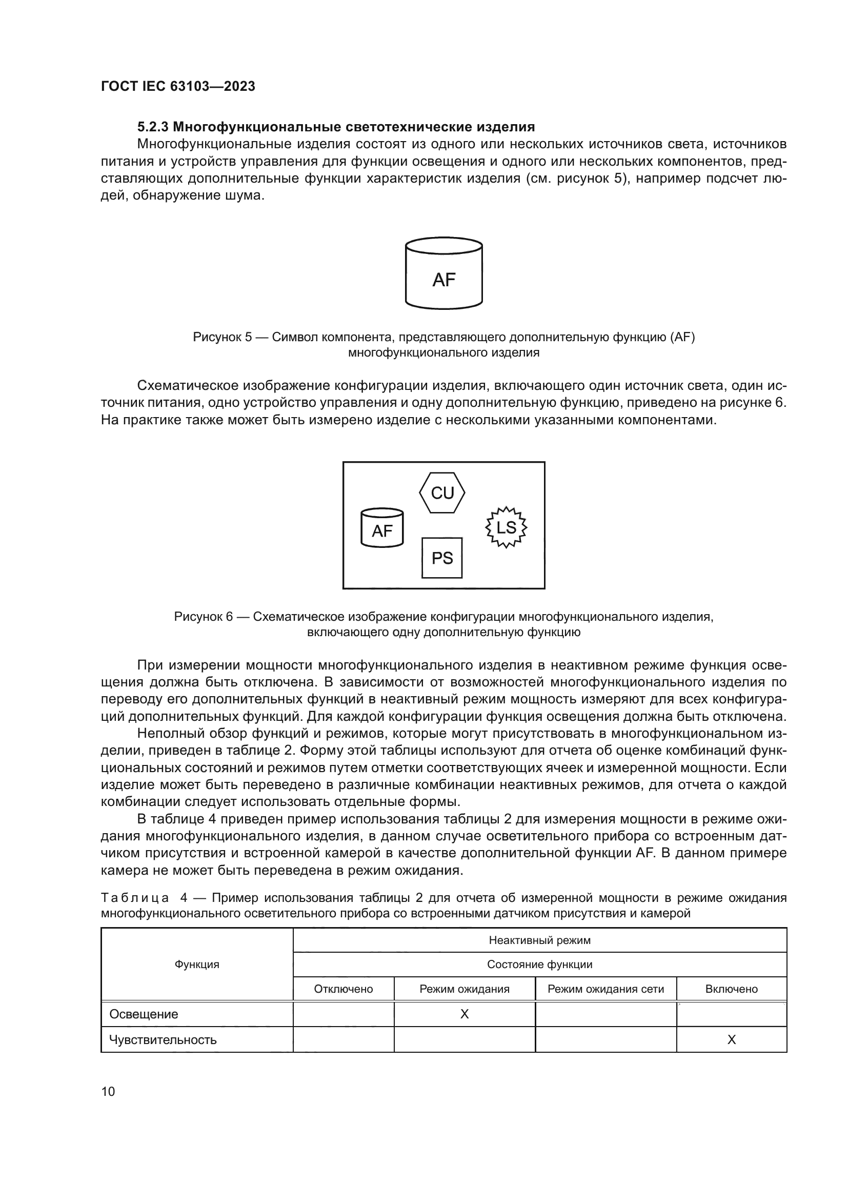 ГОСТ IEC 63103-2023
