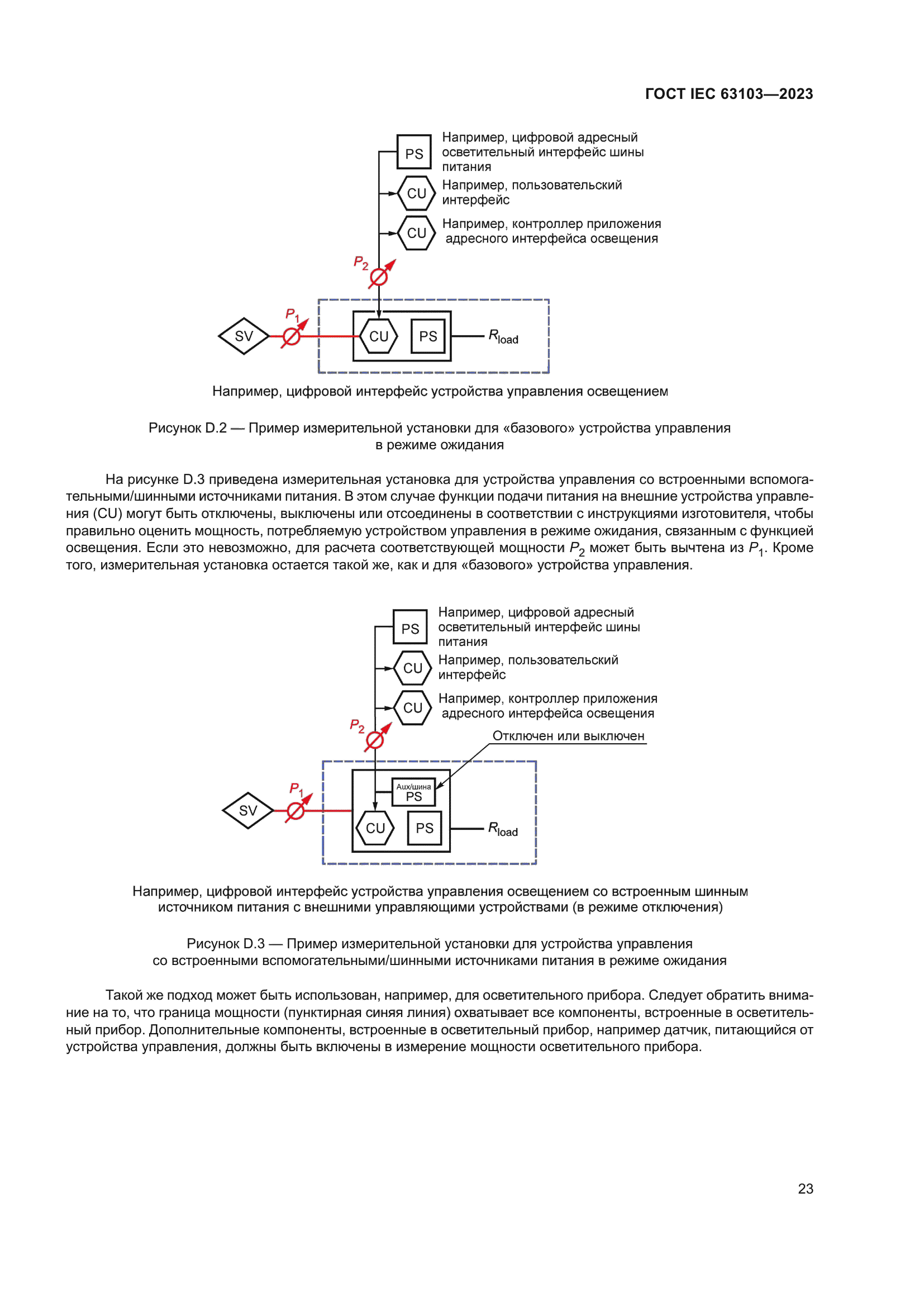 ГОСТ IEC 63103-2023
