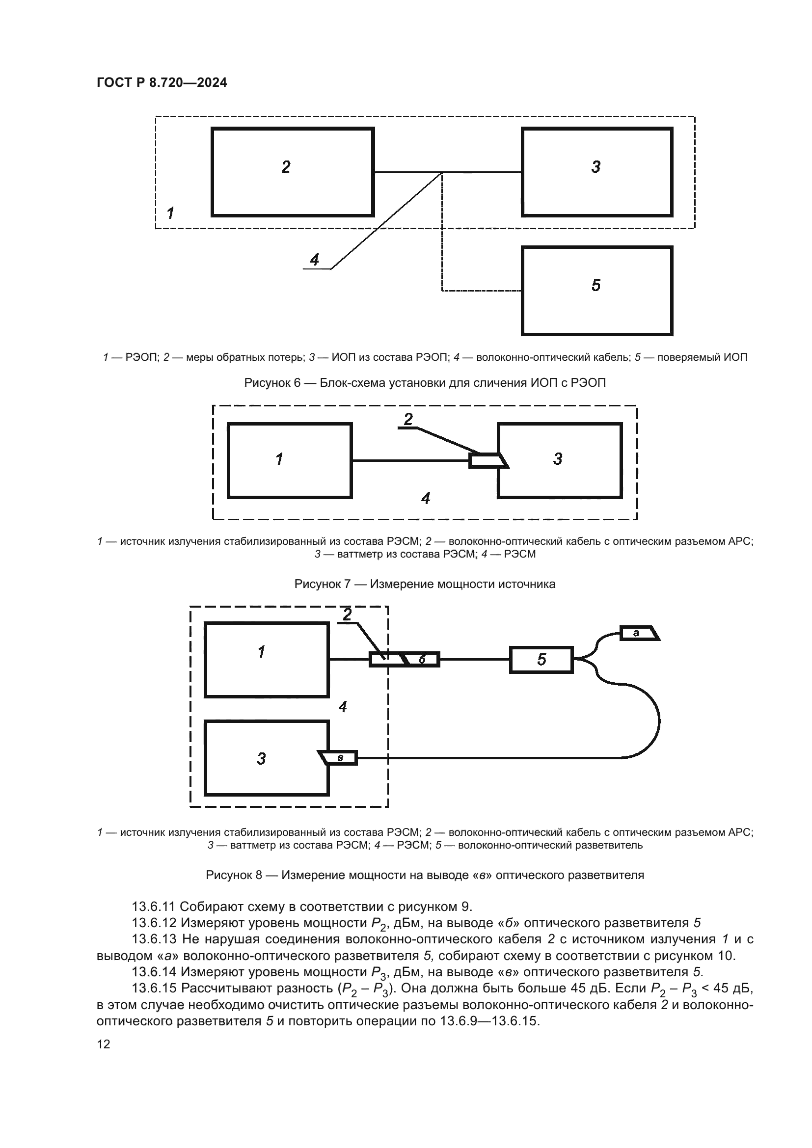 ГОСТ Р 8.720-2024
