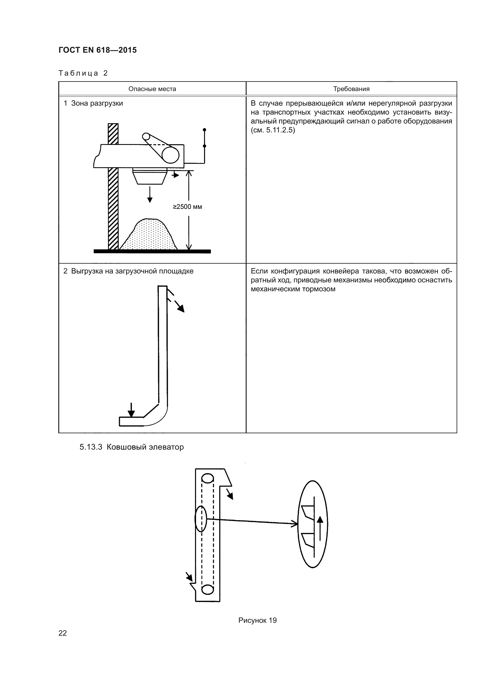 ГОСТ EN 618-2015