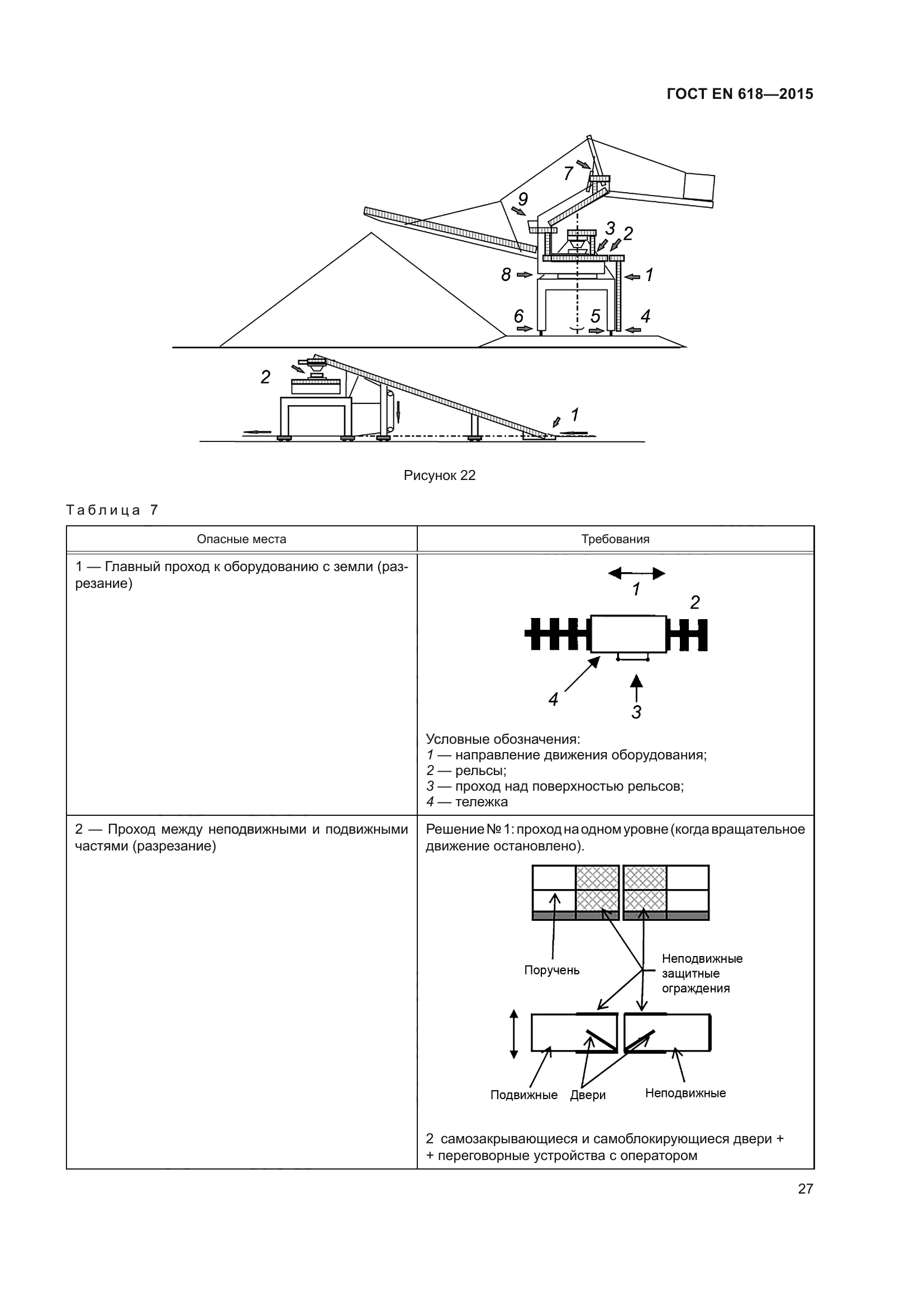 ГОСТ EN 618-2015