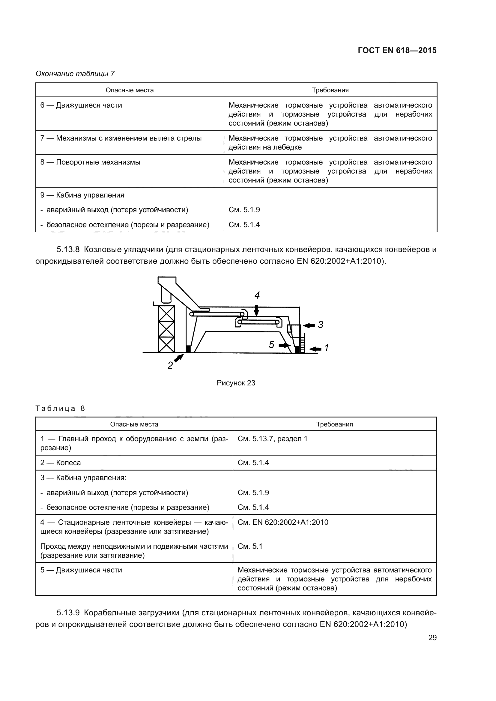 ГОСТ EN 618-2015