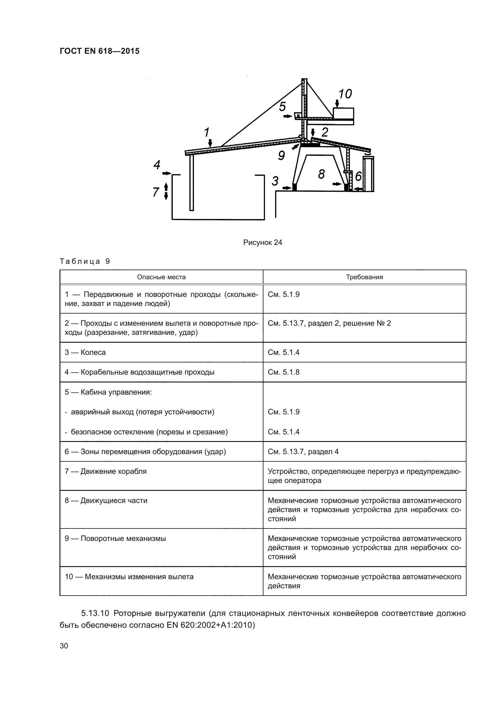 ГОСТ EN 618-2015