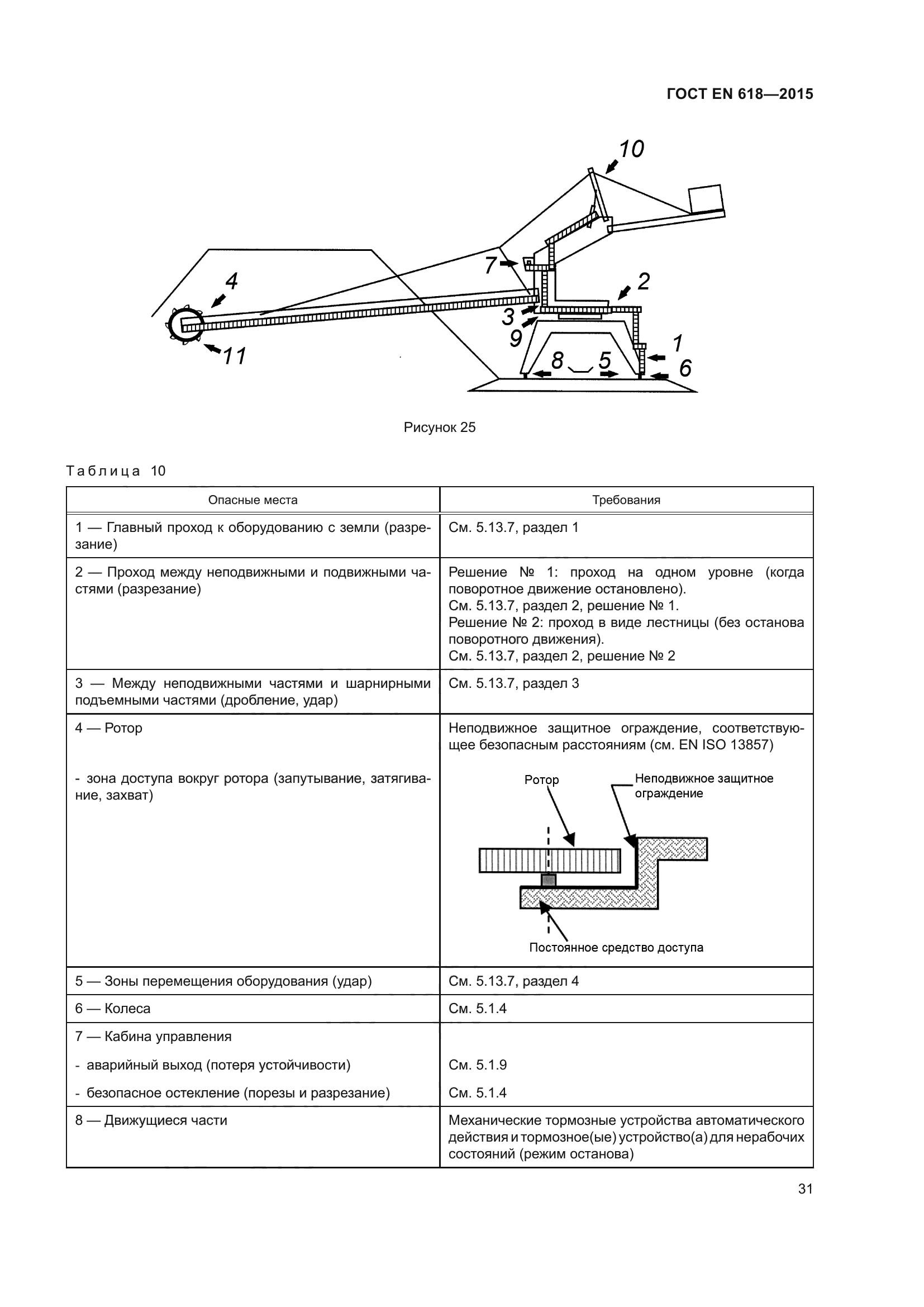 ГОСТ EN 618-2015