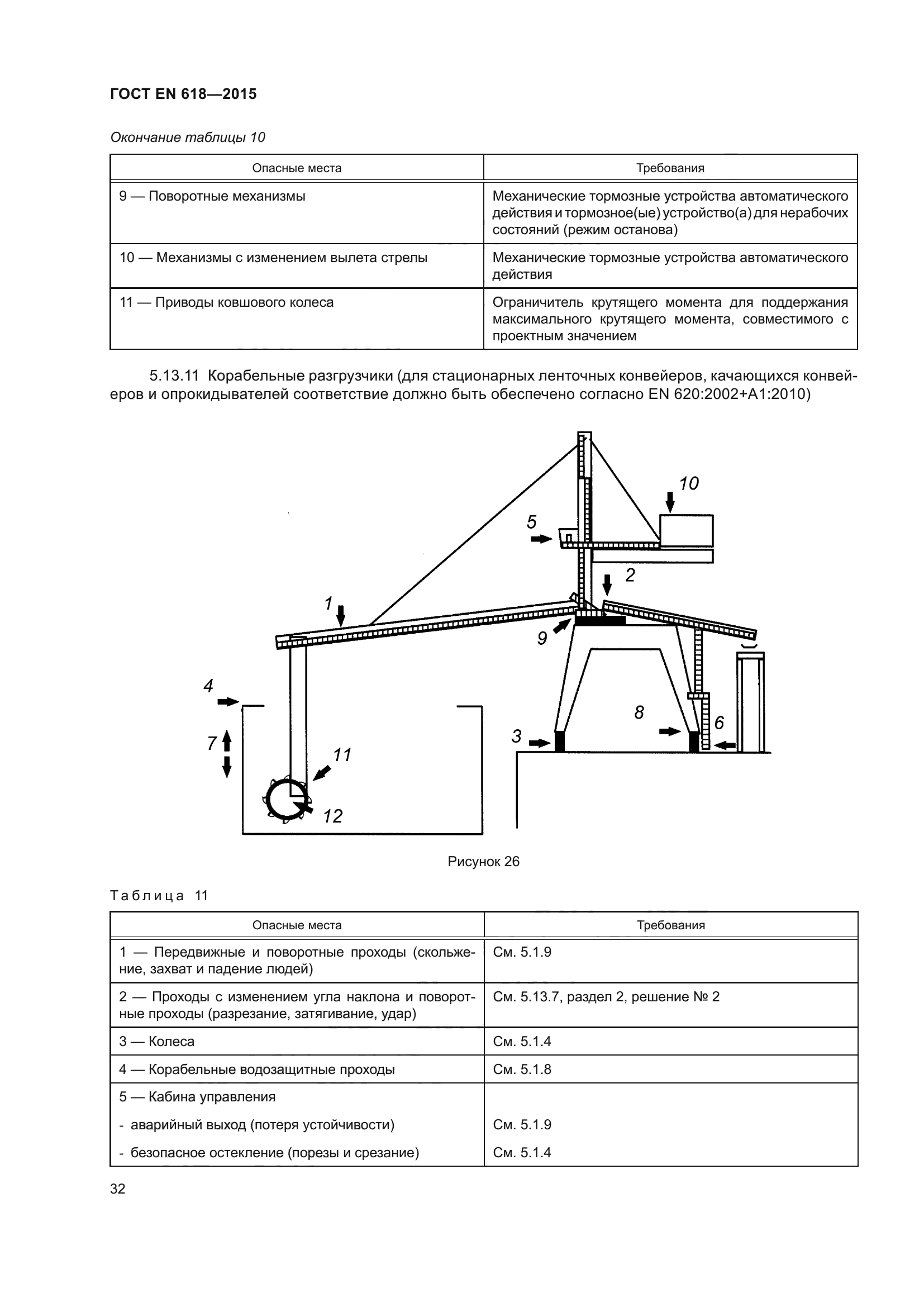 ГОСТ EN 618-2015