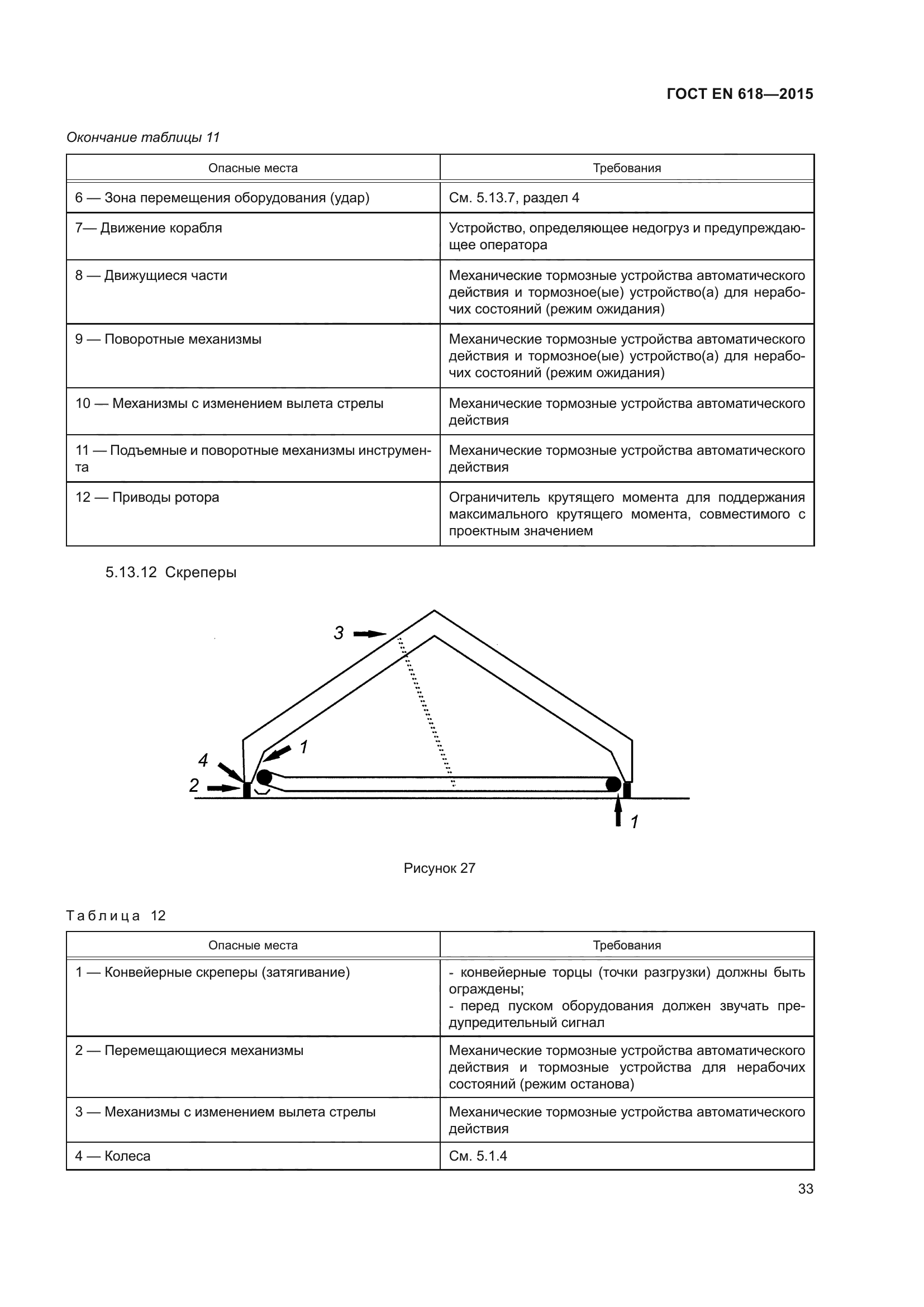 ГОСТ EN 618-2015