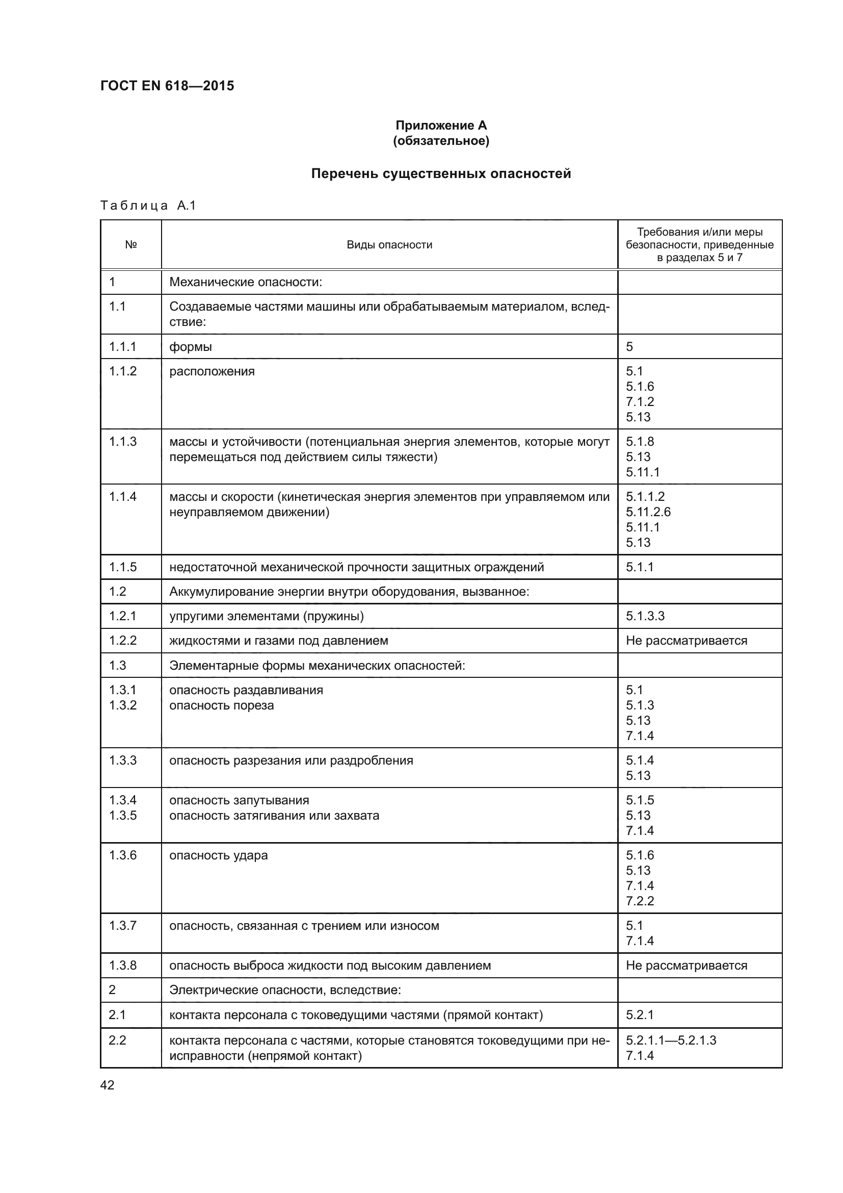 ГОСТ EN 618-2015