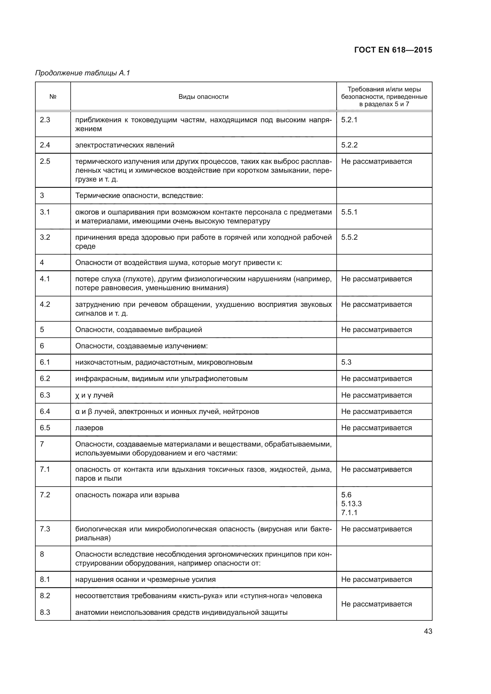 ГОСТ EN 618-2015