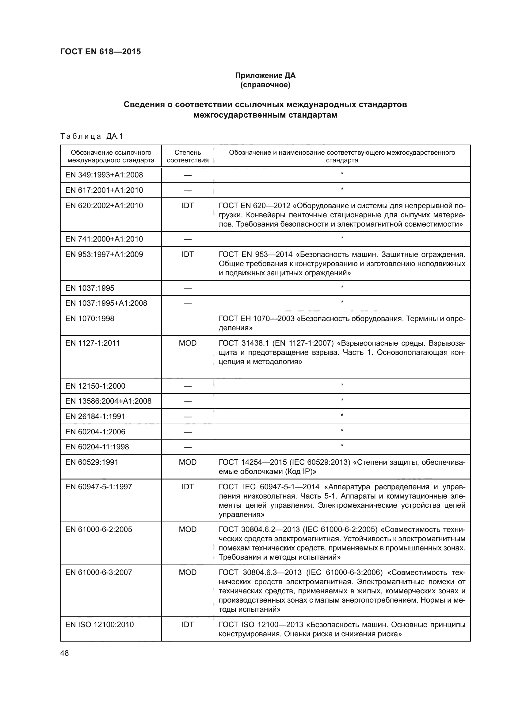 ГОСТ EN 618-2015