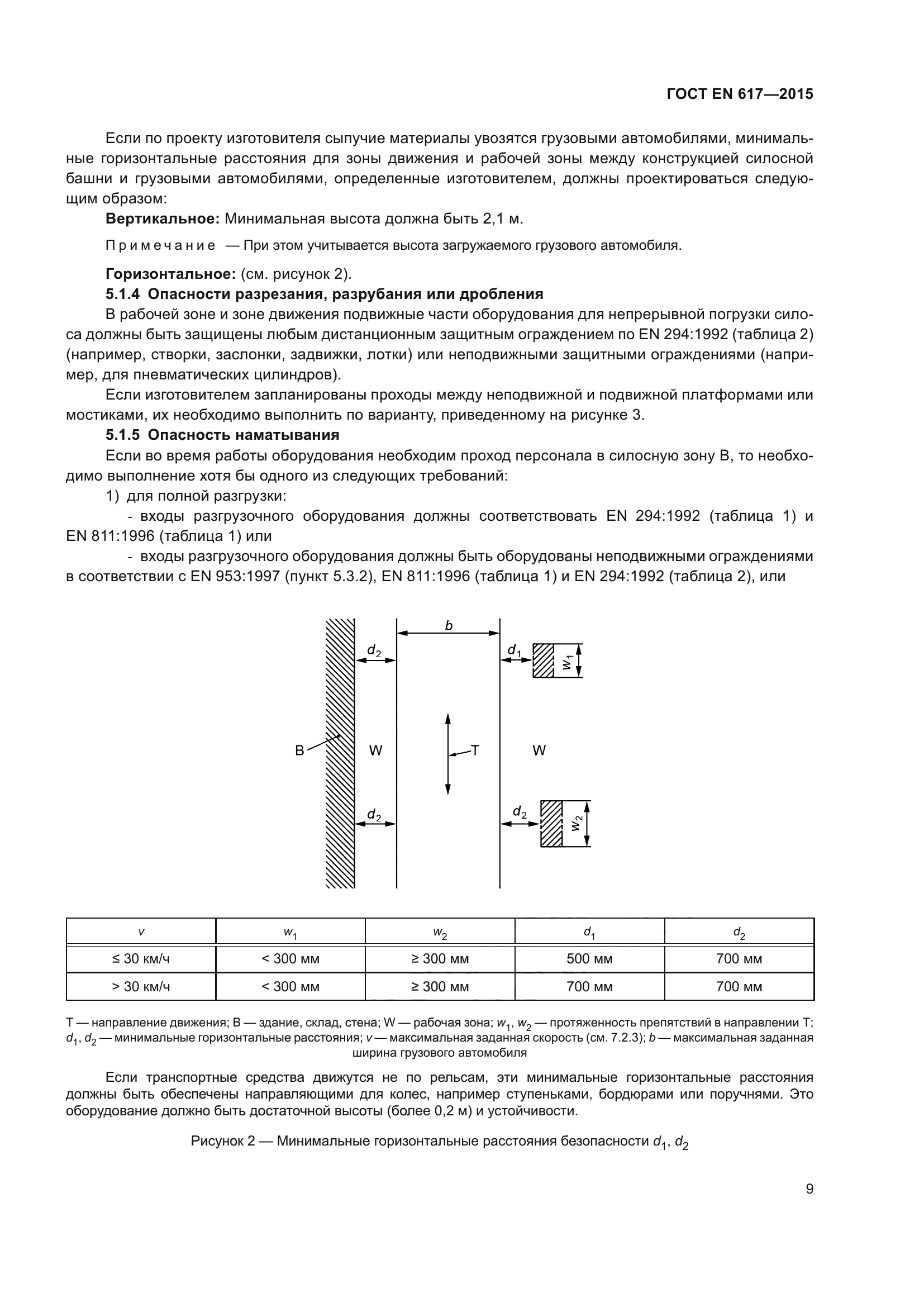 ГОСТ EN 617-2015