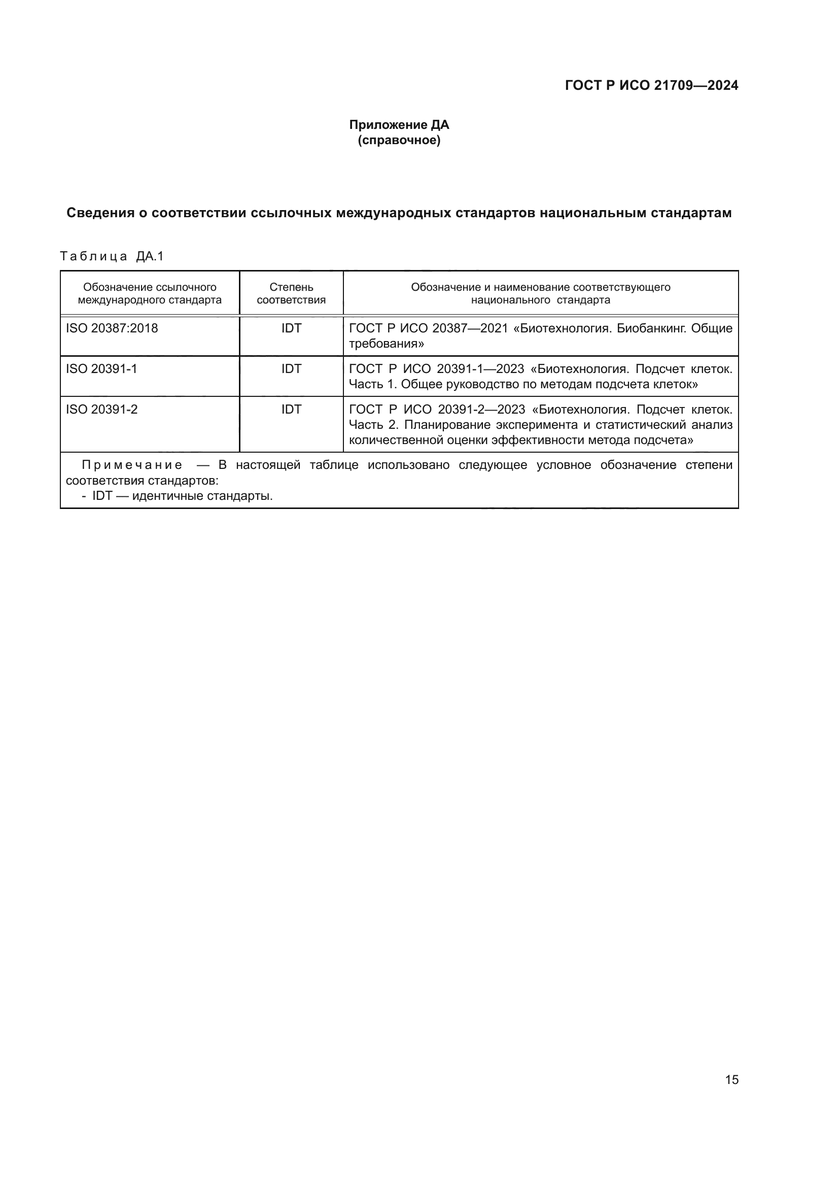 ГОСТ Р ИСО 21709-2024
