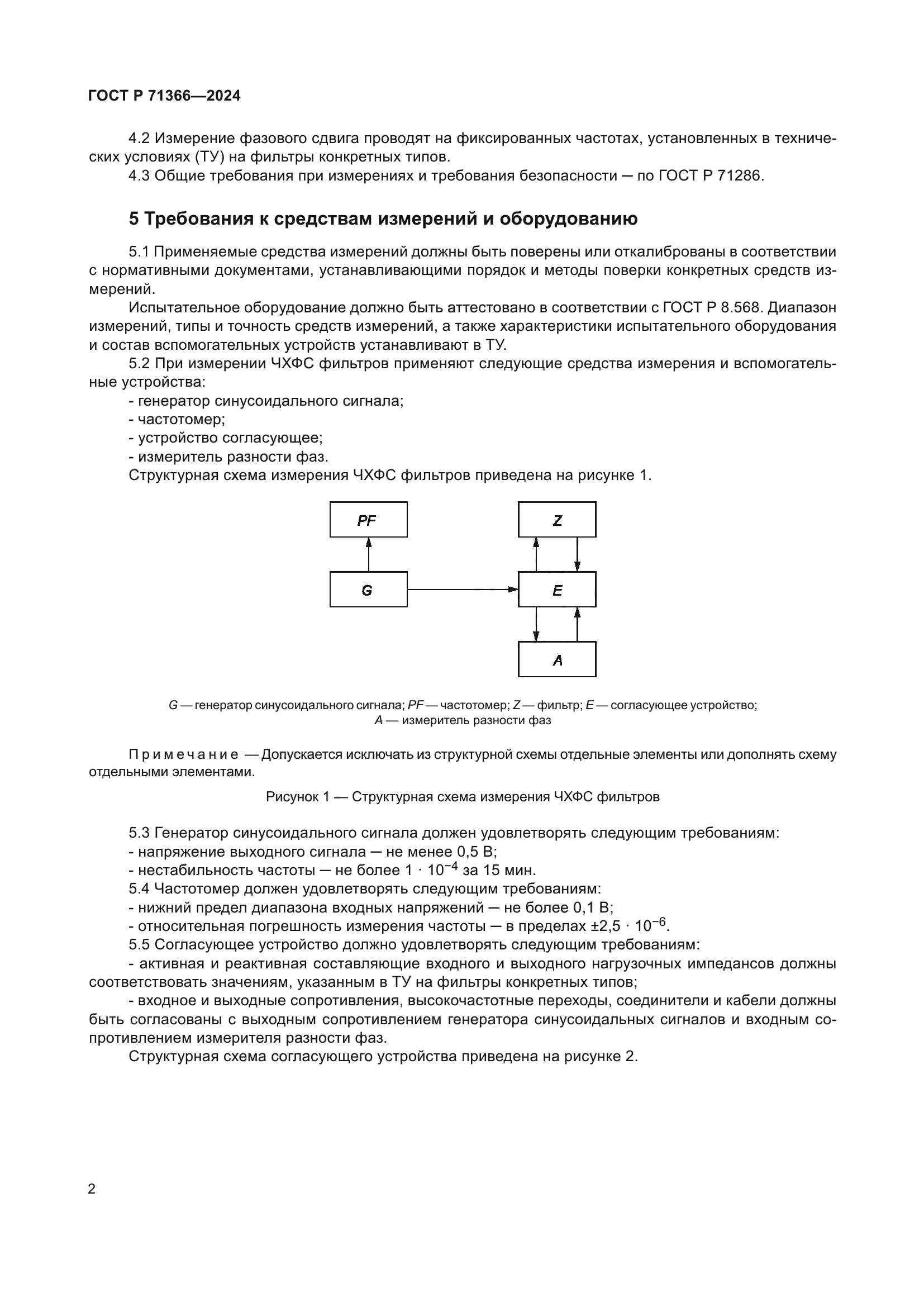ГОСТ Р 71366-2024