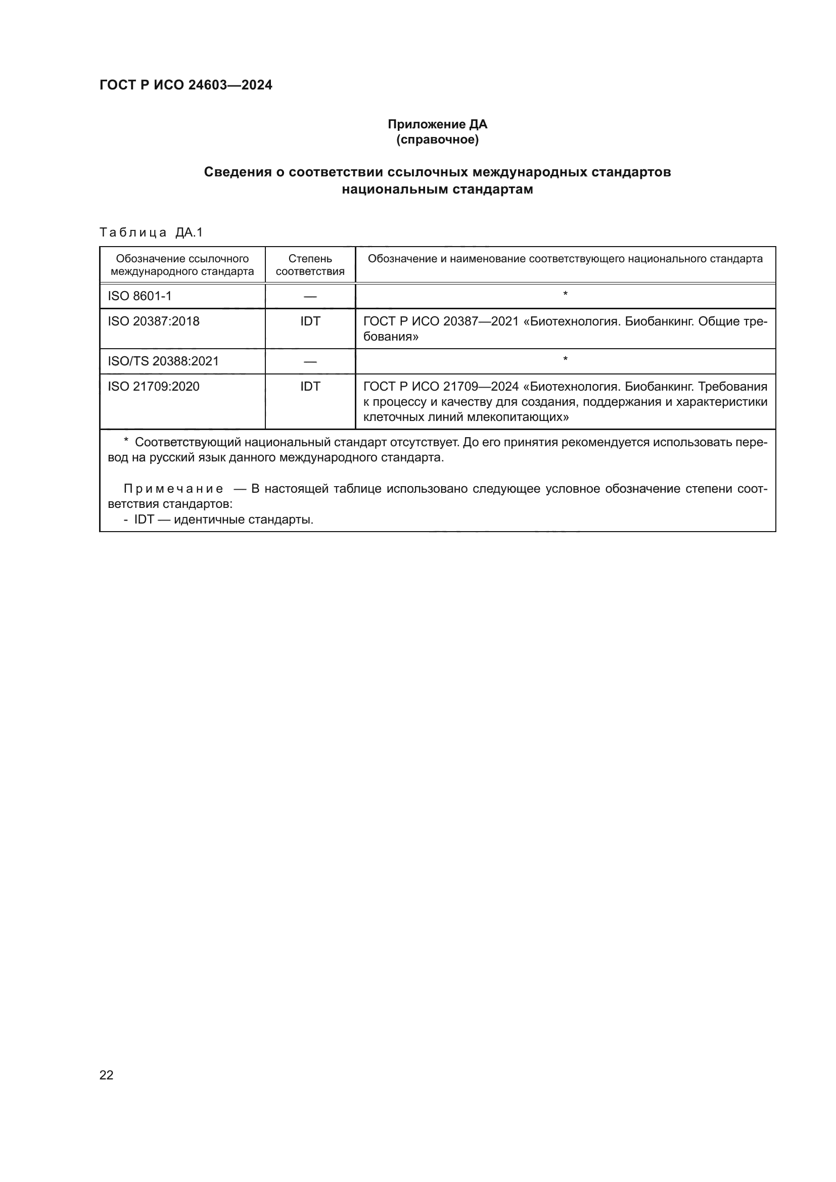 ГОСТ Р ИСО 24603-2024