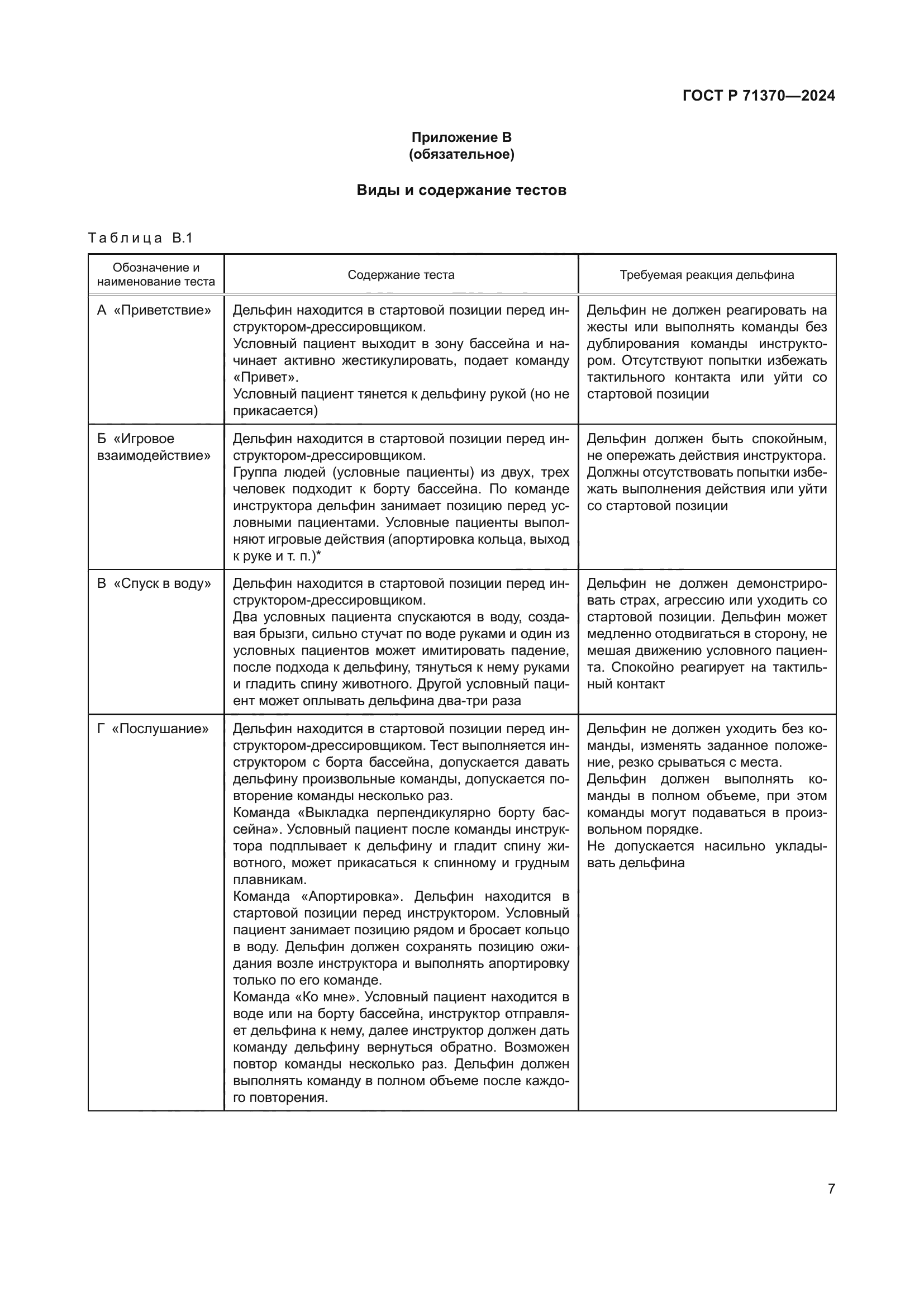 ГОСТ Р 71370-2024