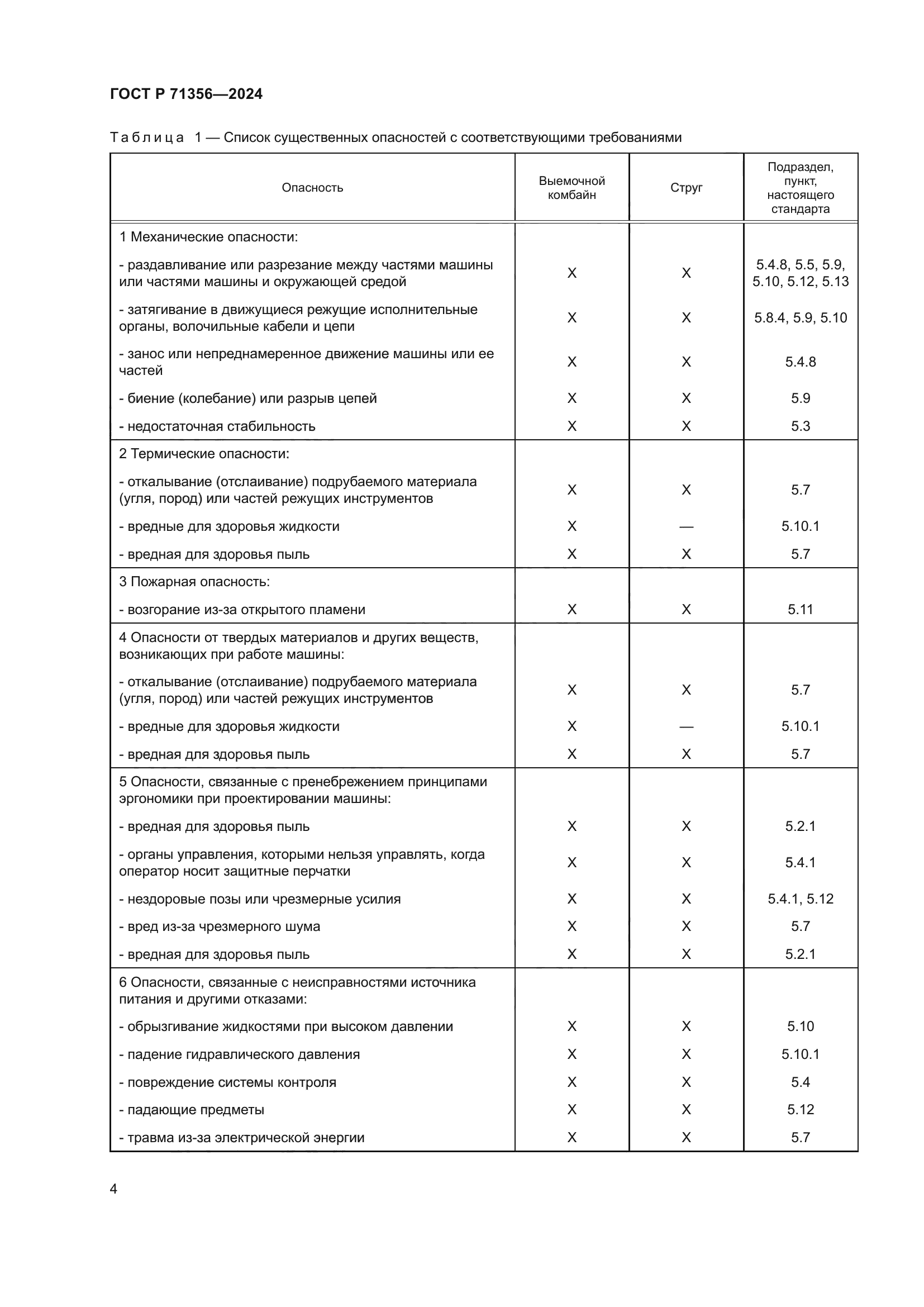 ГОСТ Р 71356-2024