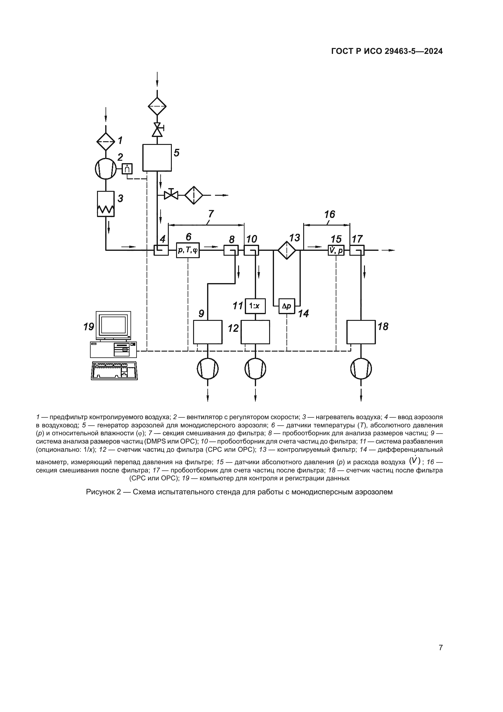 ГОСТ Р ИСО 29463-5-2024