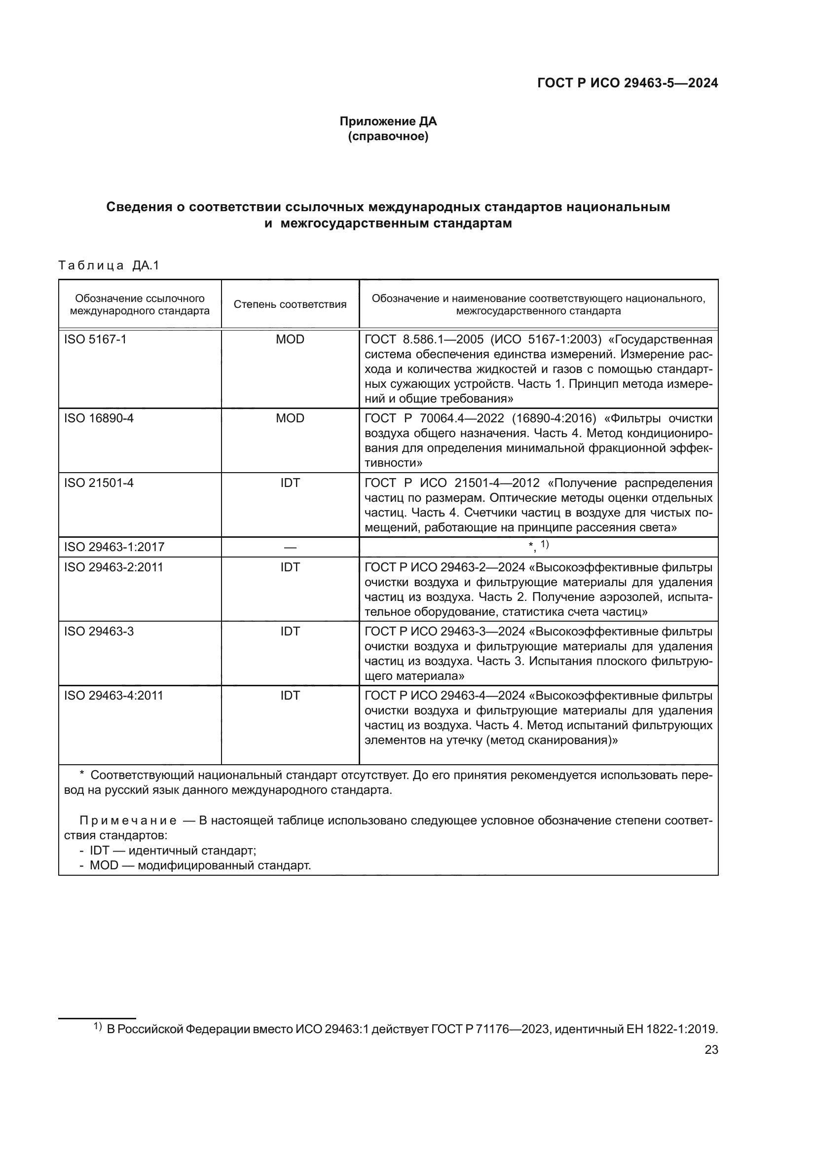 ГОСТ Р ИСО 29463-5-2024