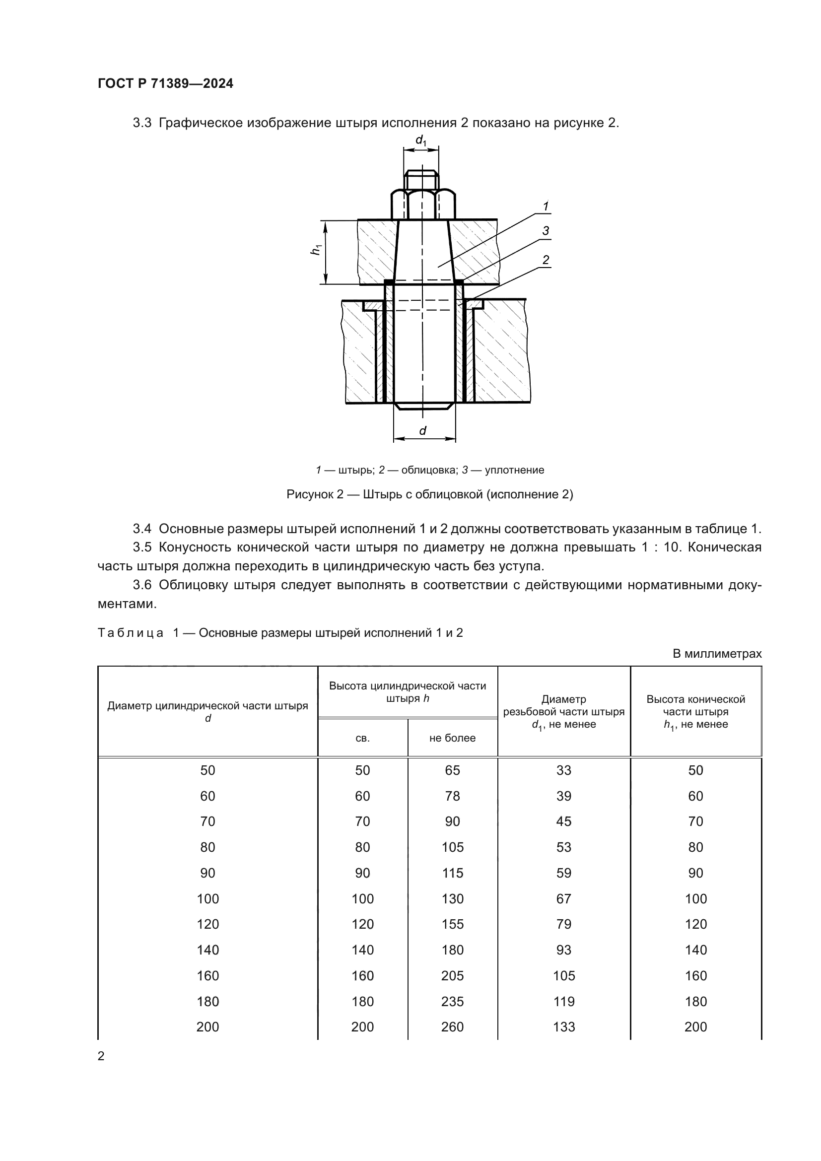 ГОСТ Р 71389-2024