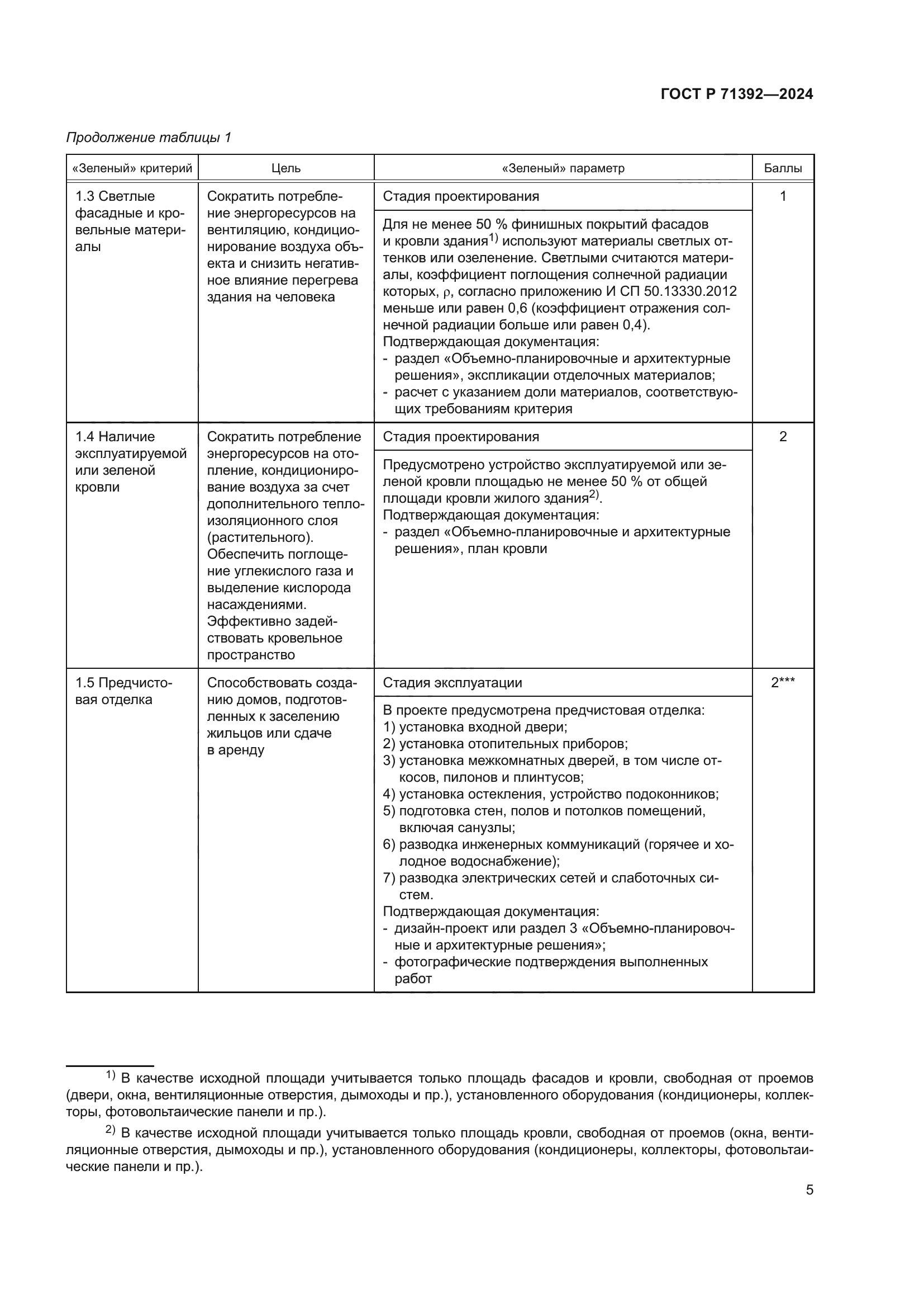 ГОСТ Р 71392-2024