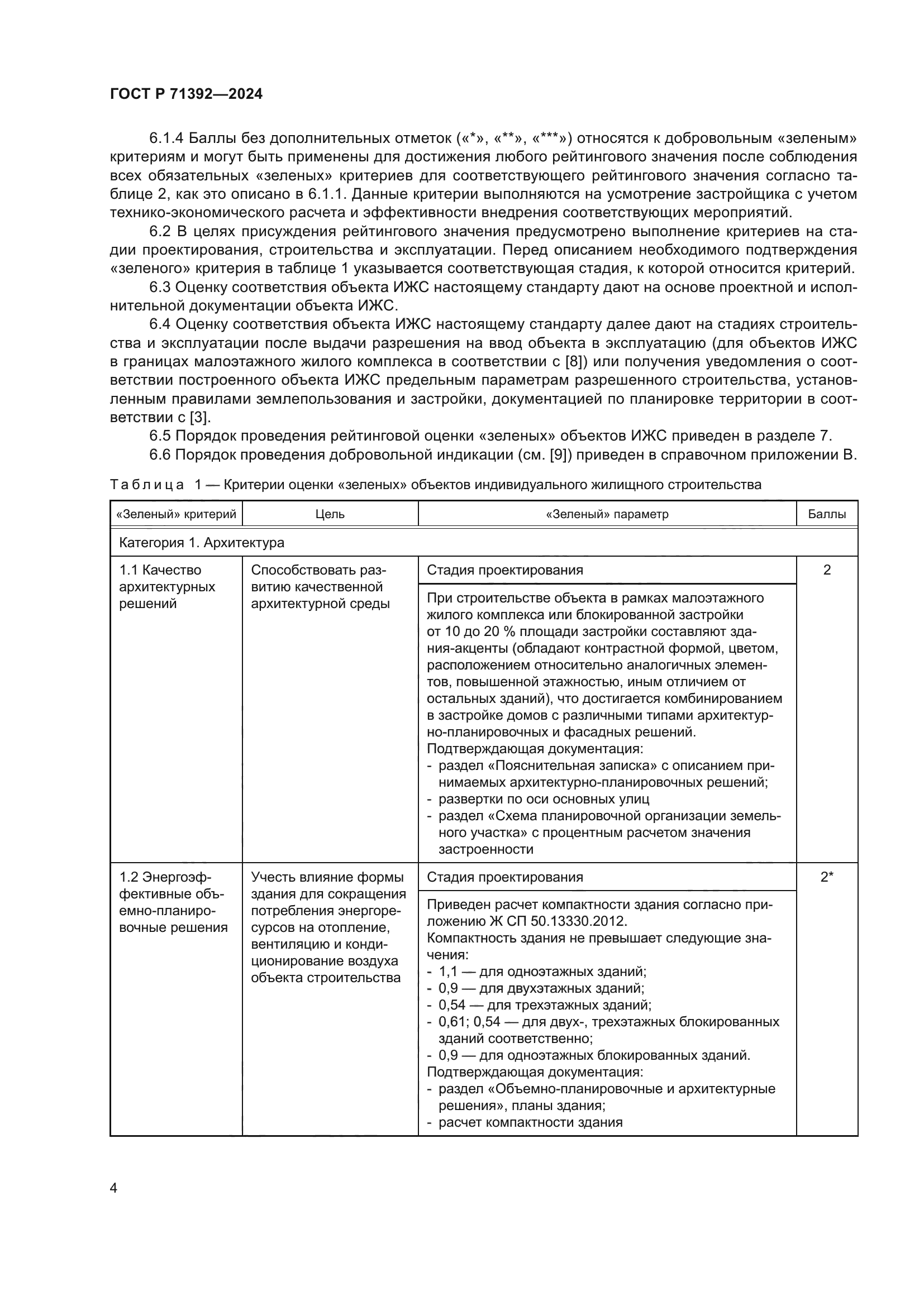 ГОСТ Р 71392-2024