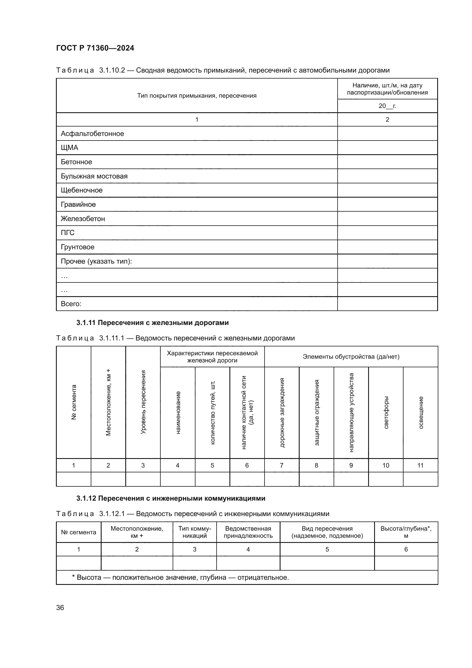 ГОСТ Р 71360-2024