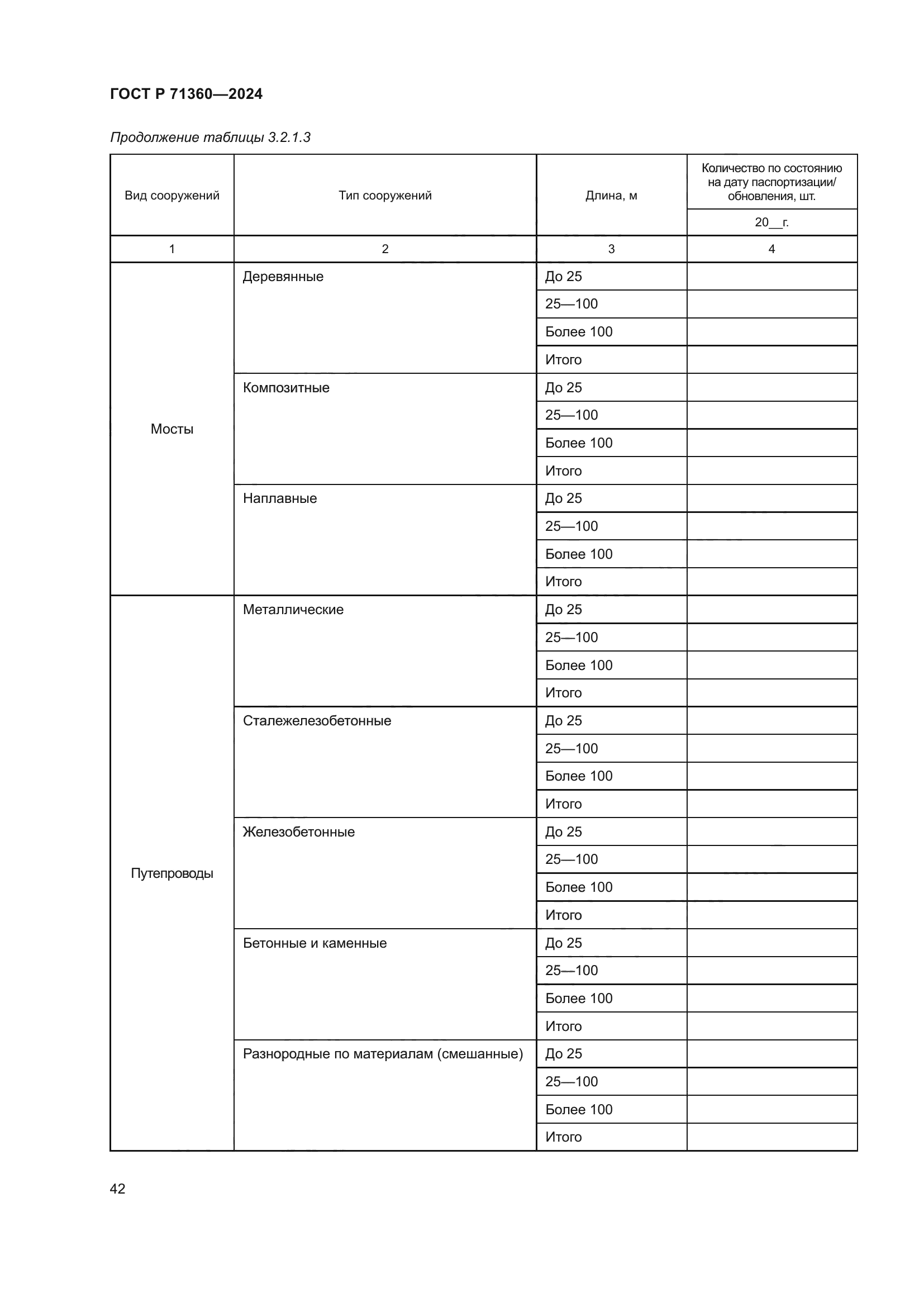 ГОСТ Р 71360-2024