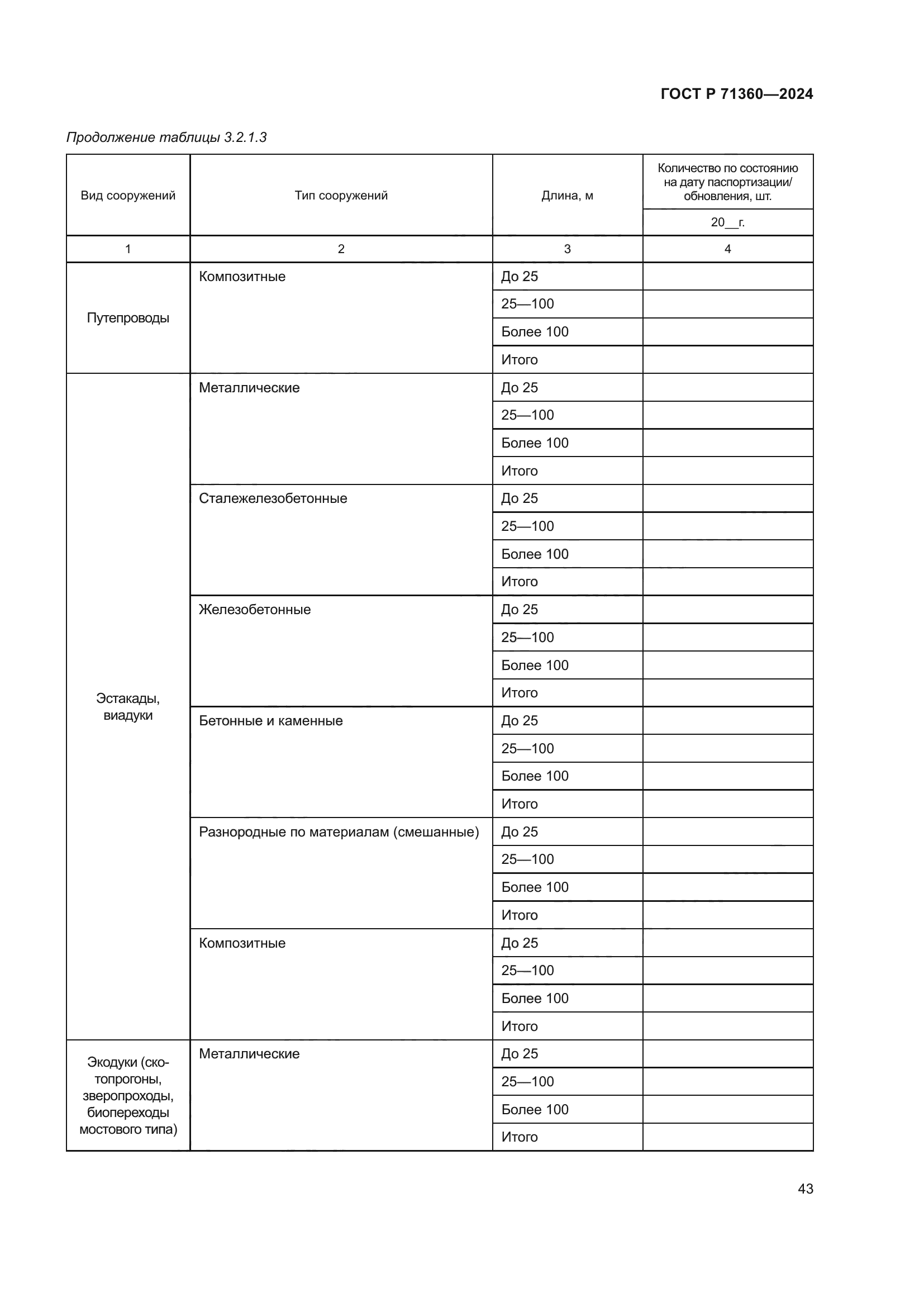 ГОСТ Р 71360-2024