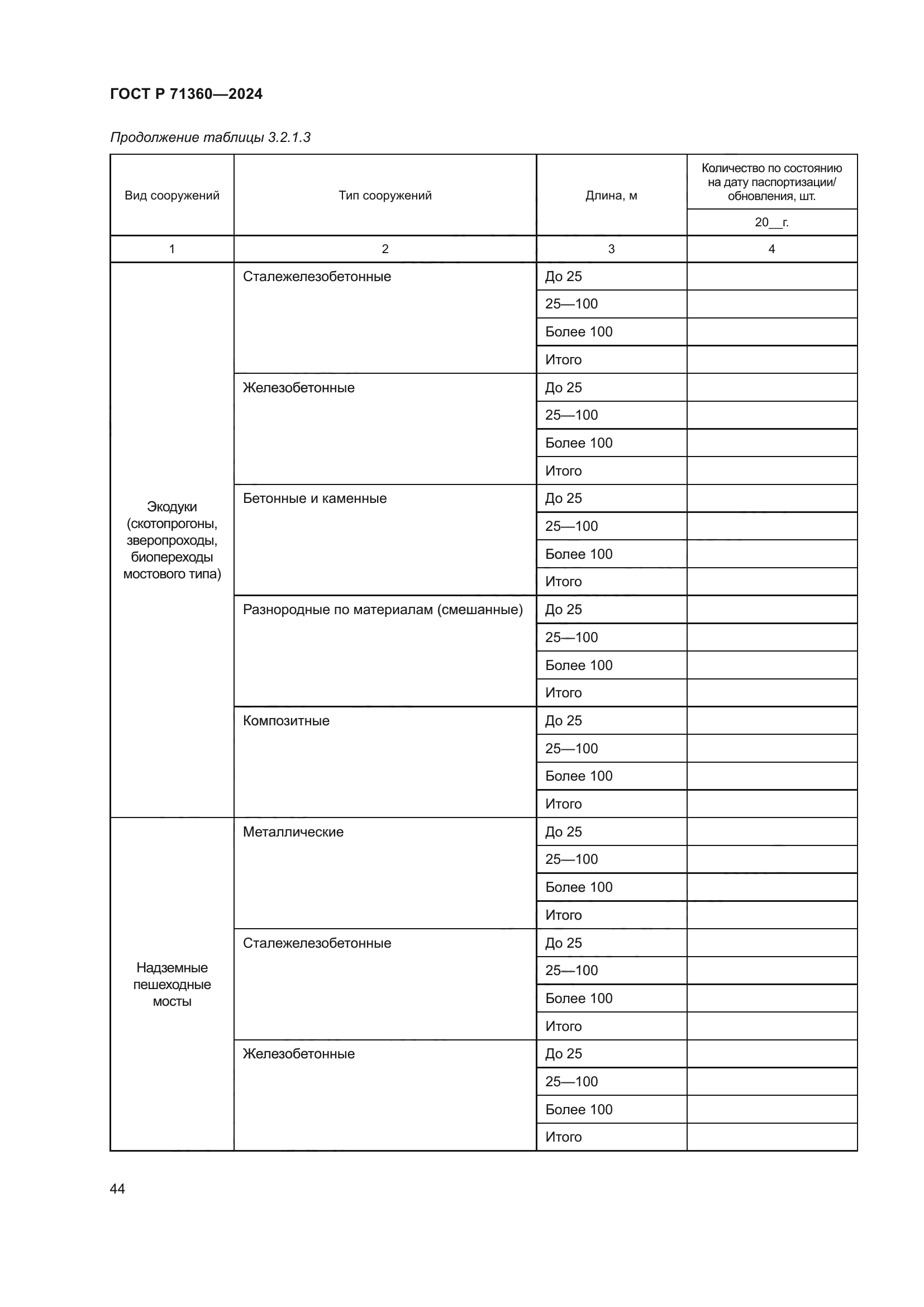 ГОСТ Р 71360-2024