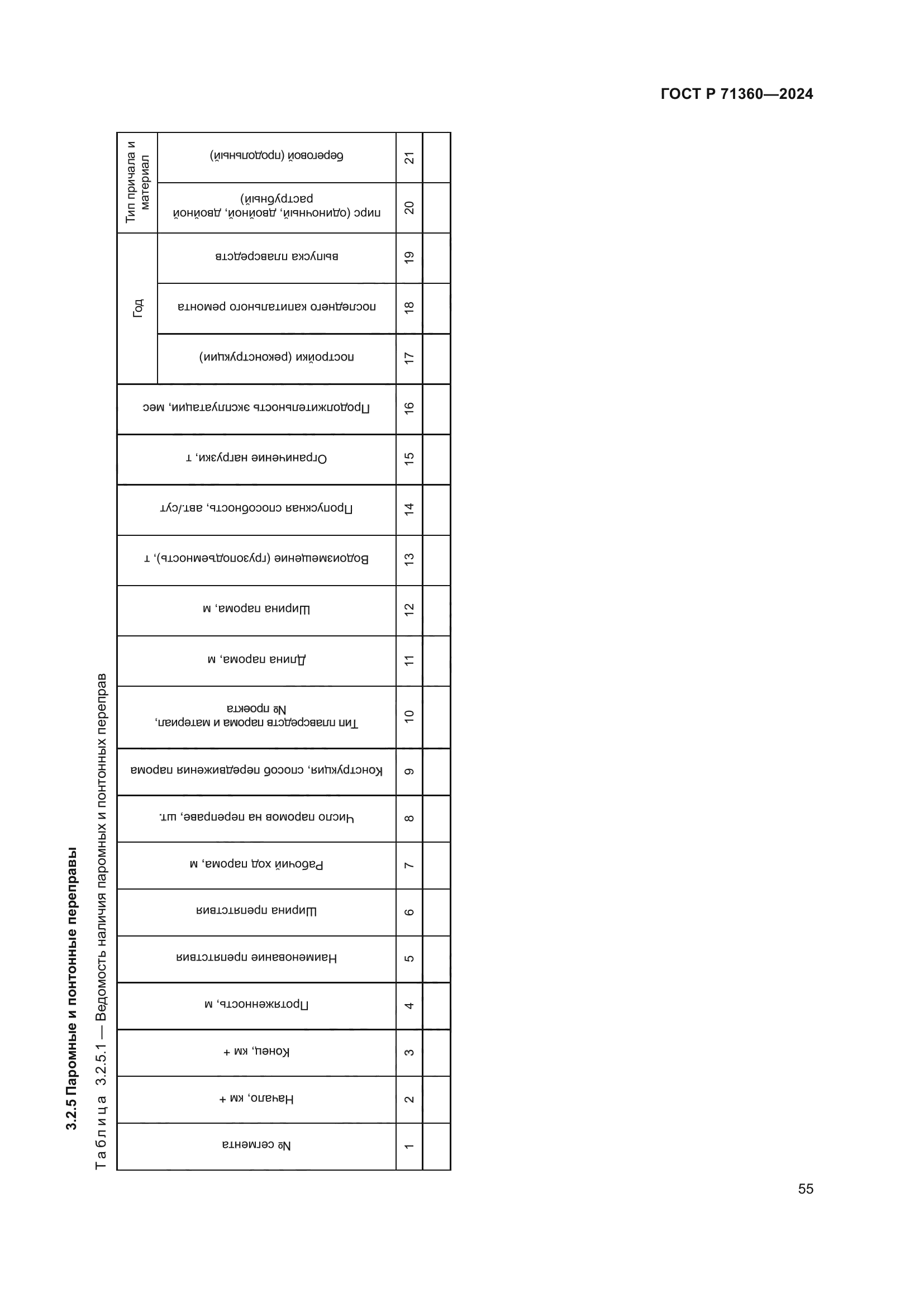 ГОСТ Р 71360-2024