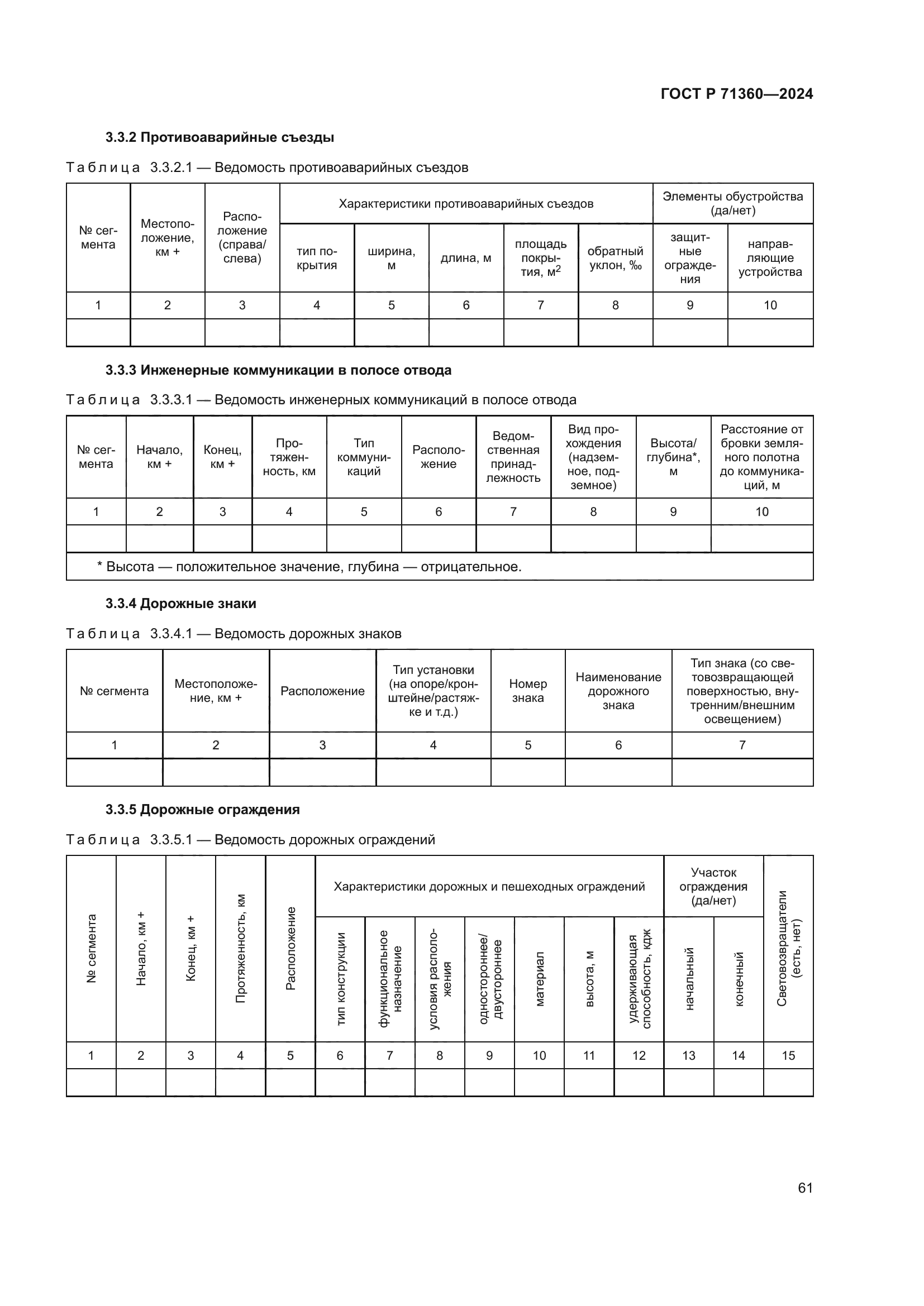 ГОСТ Р 71360-2024