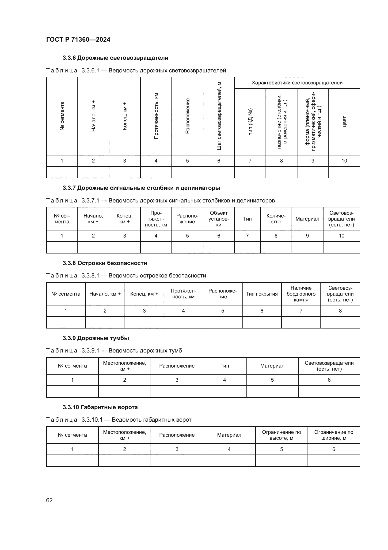 ГОСТ Р 71360-2024