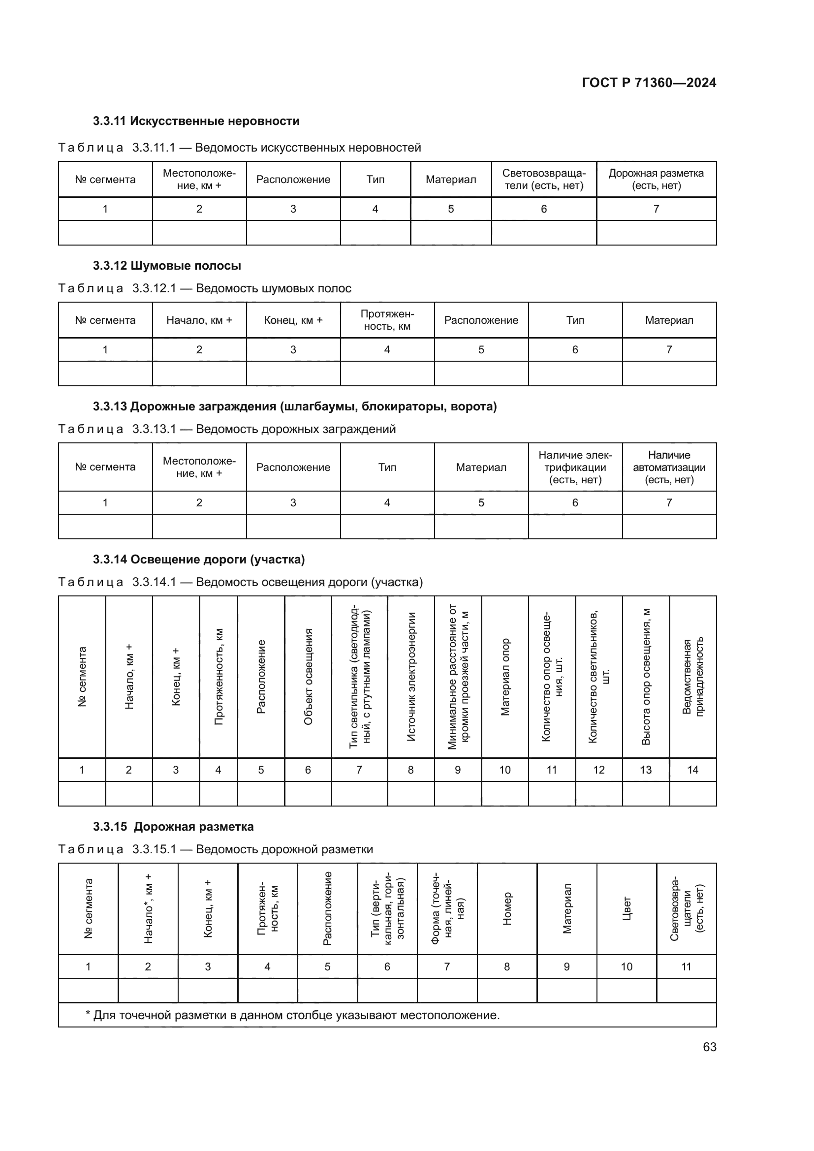 ГОСТ Р 71360-2024