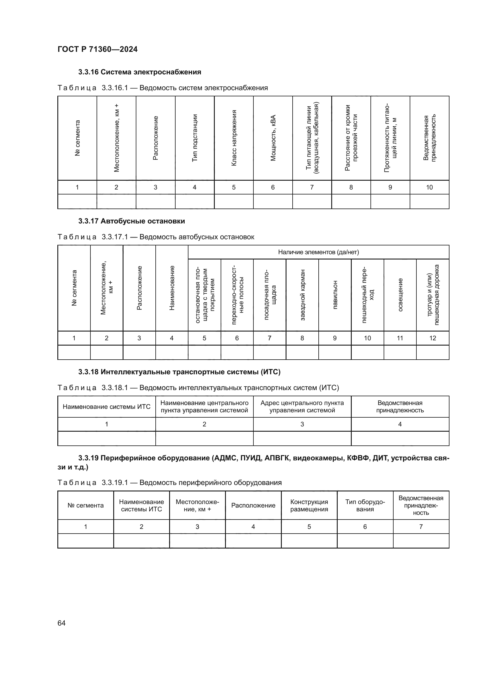 ГОСТ Р 71360-2024